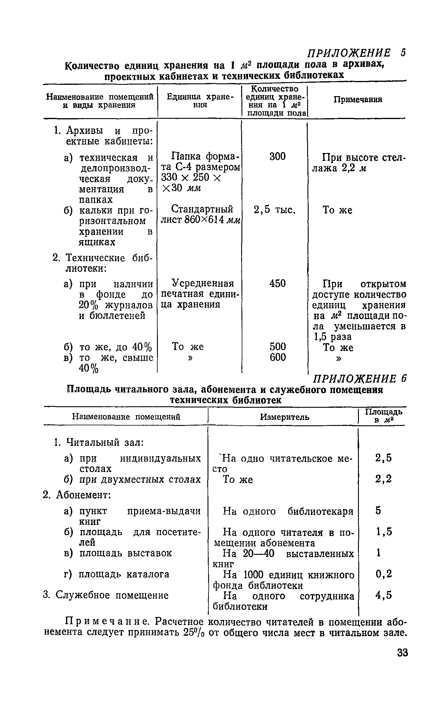 СН 400-69