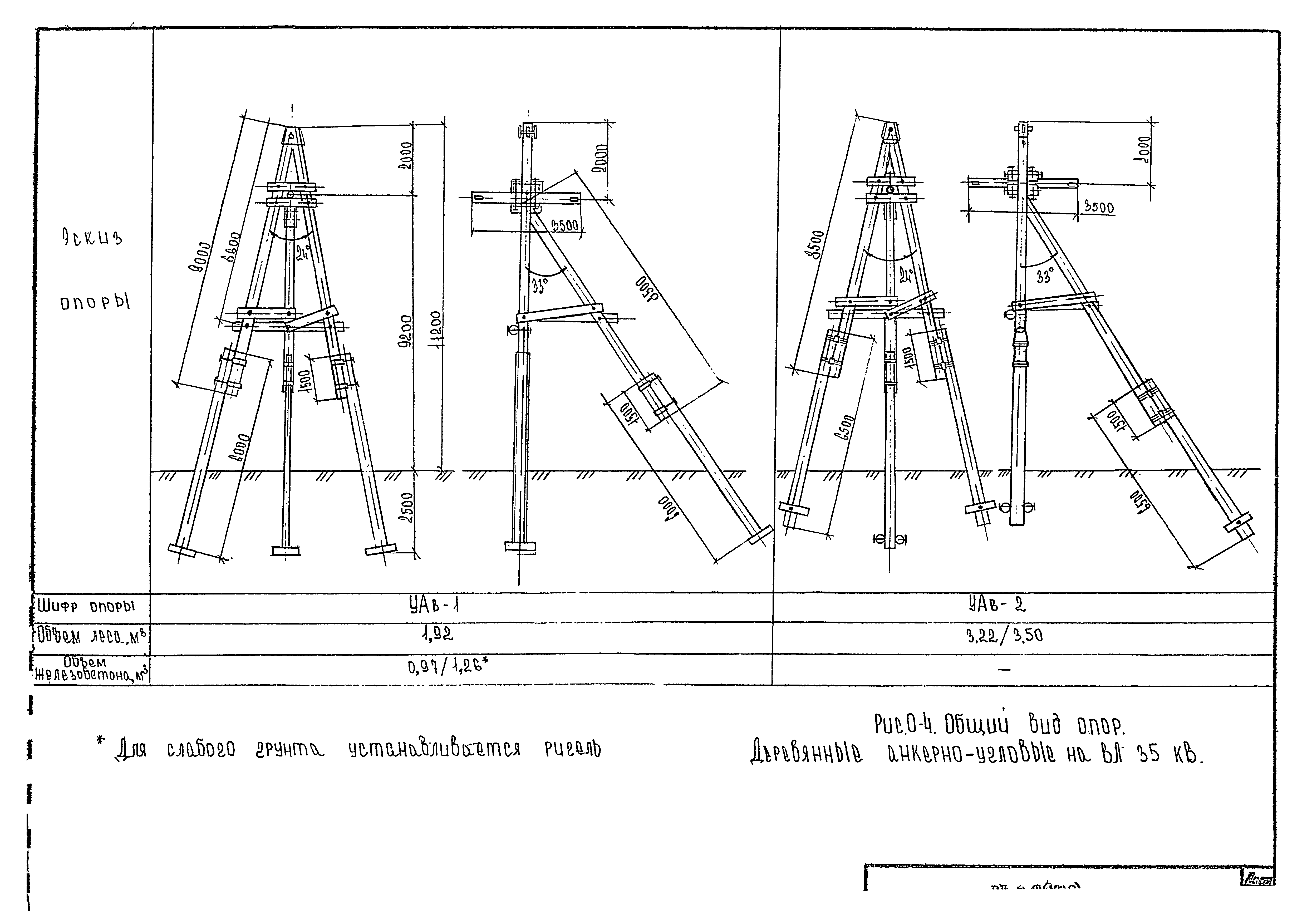 Технологическая карта К-9-12