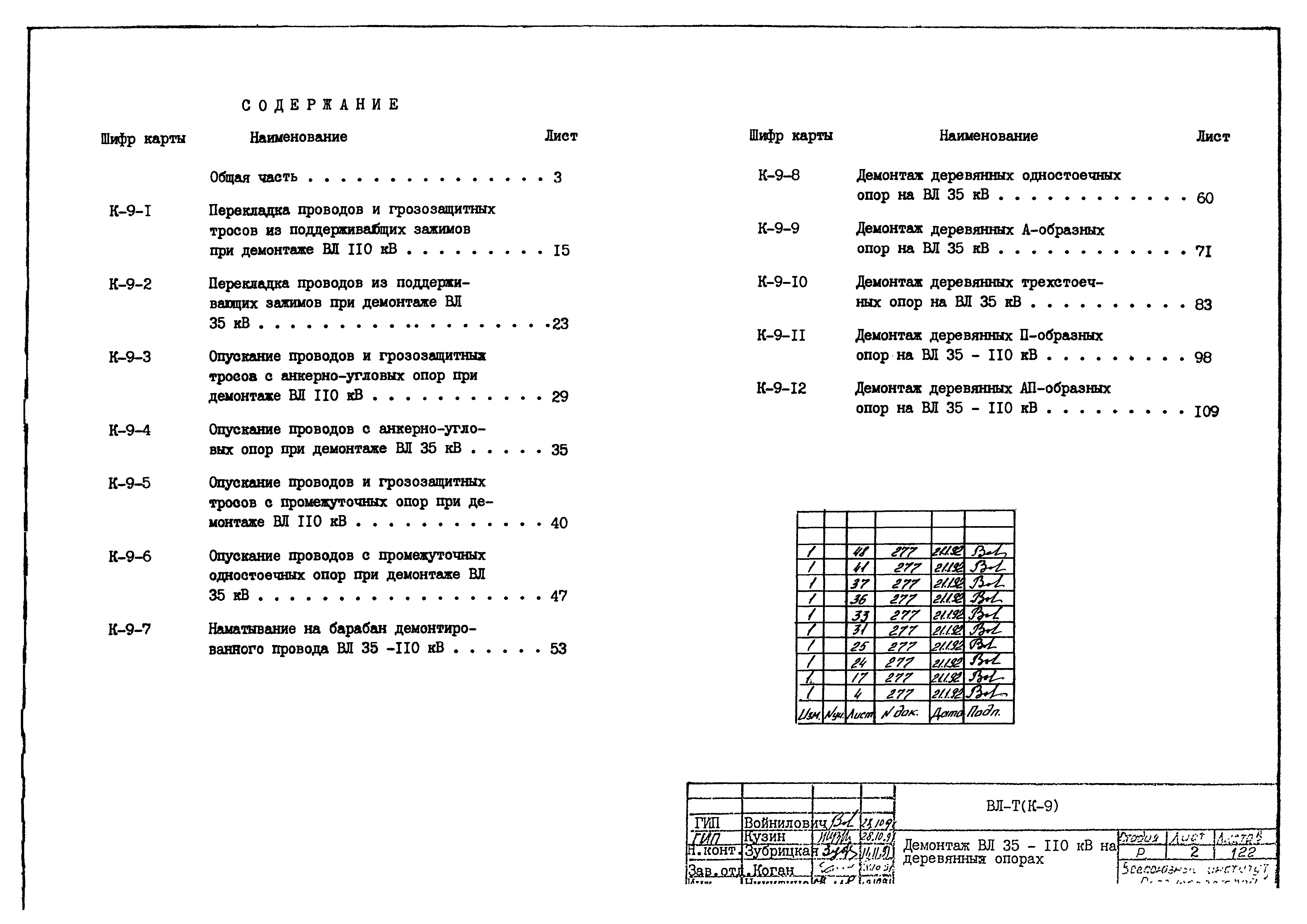 Технологическая карта К-9-10