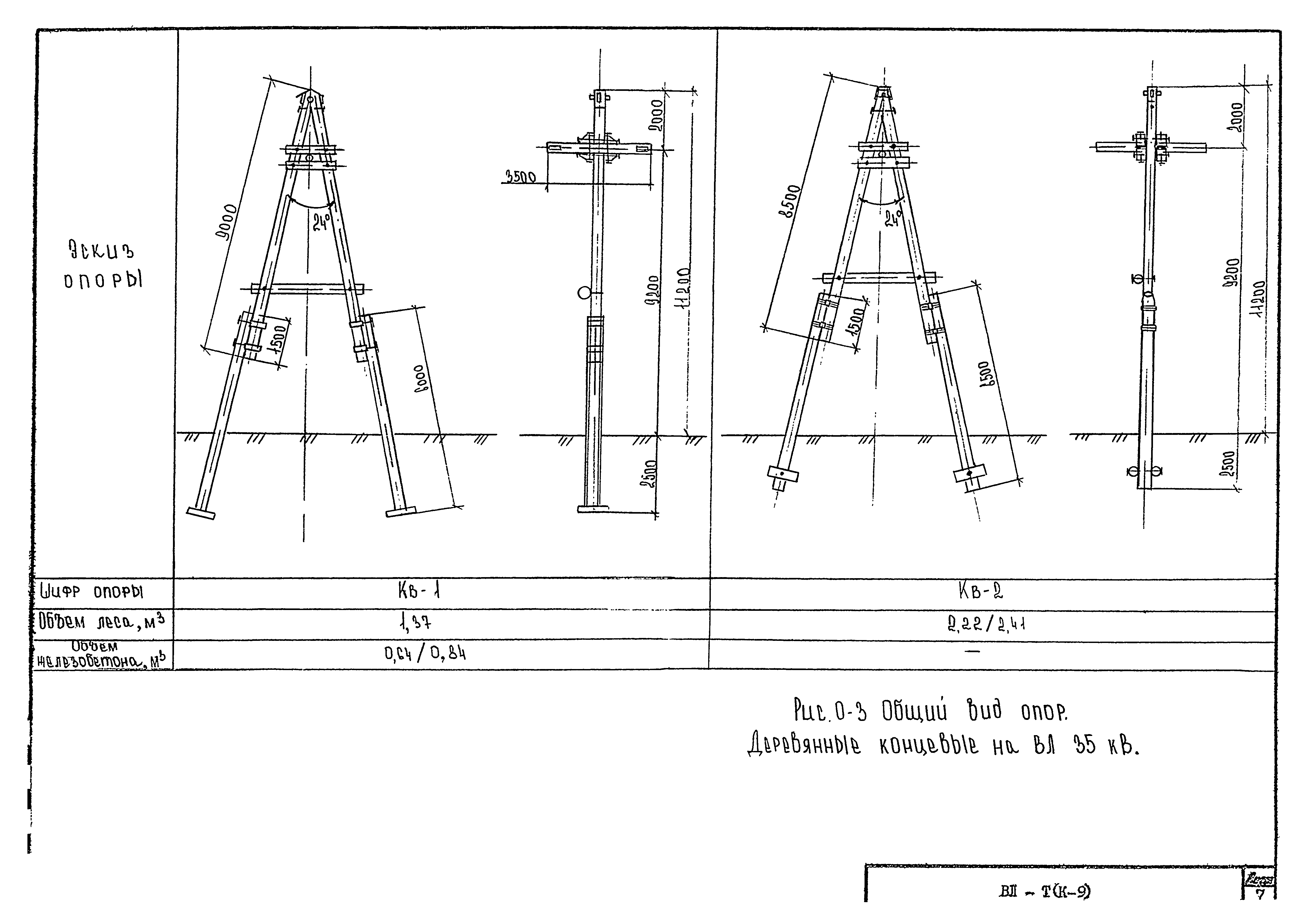 Технологическая карта К-9-10