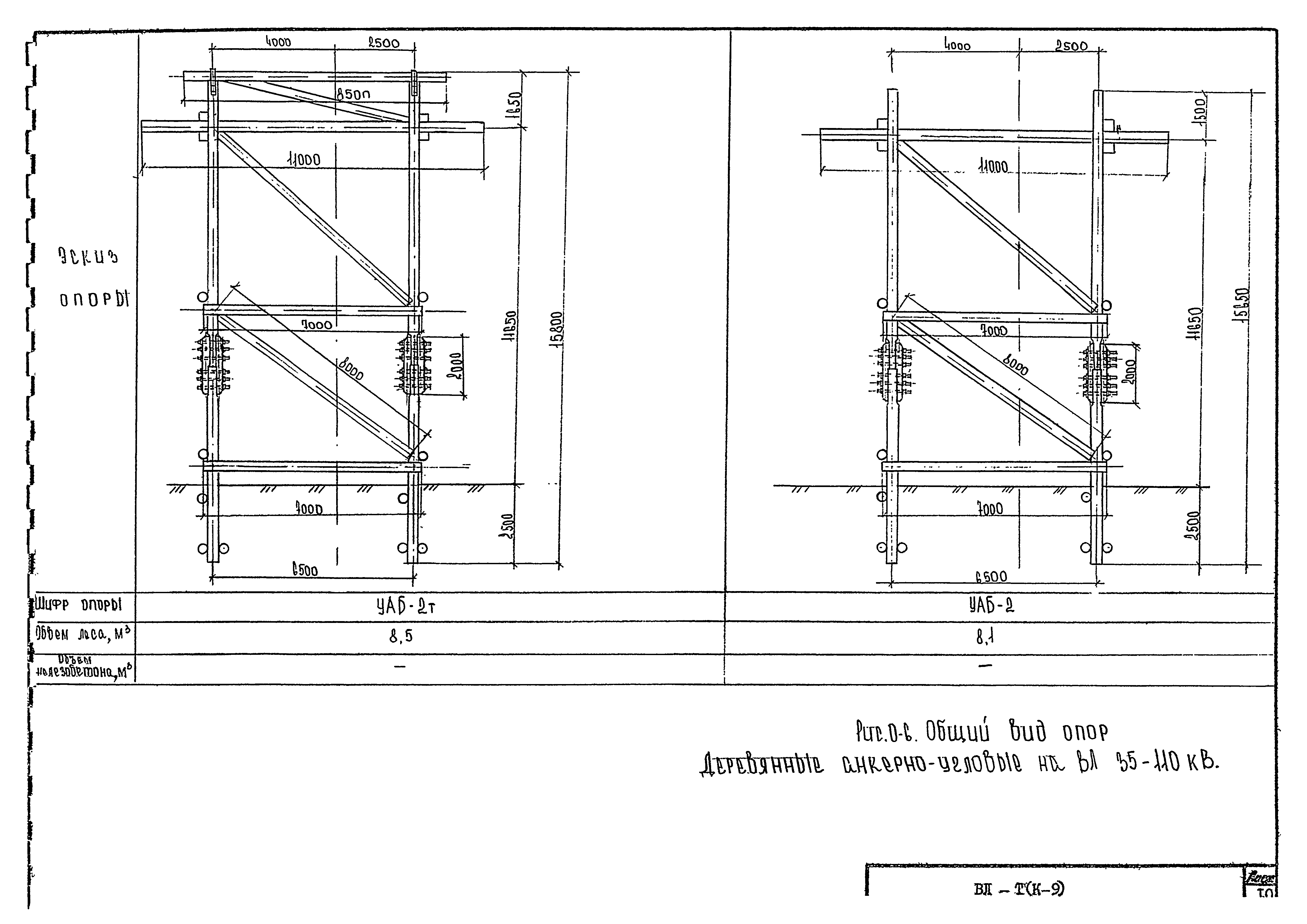 Технологическая карта К-9-10