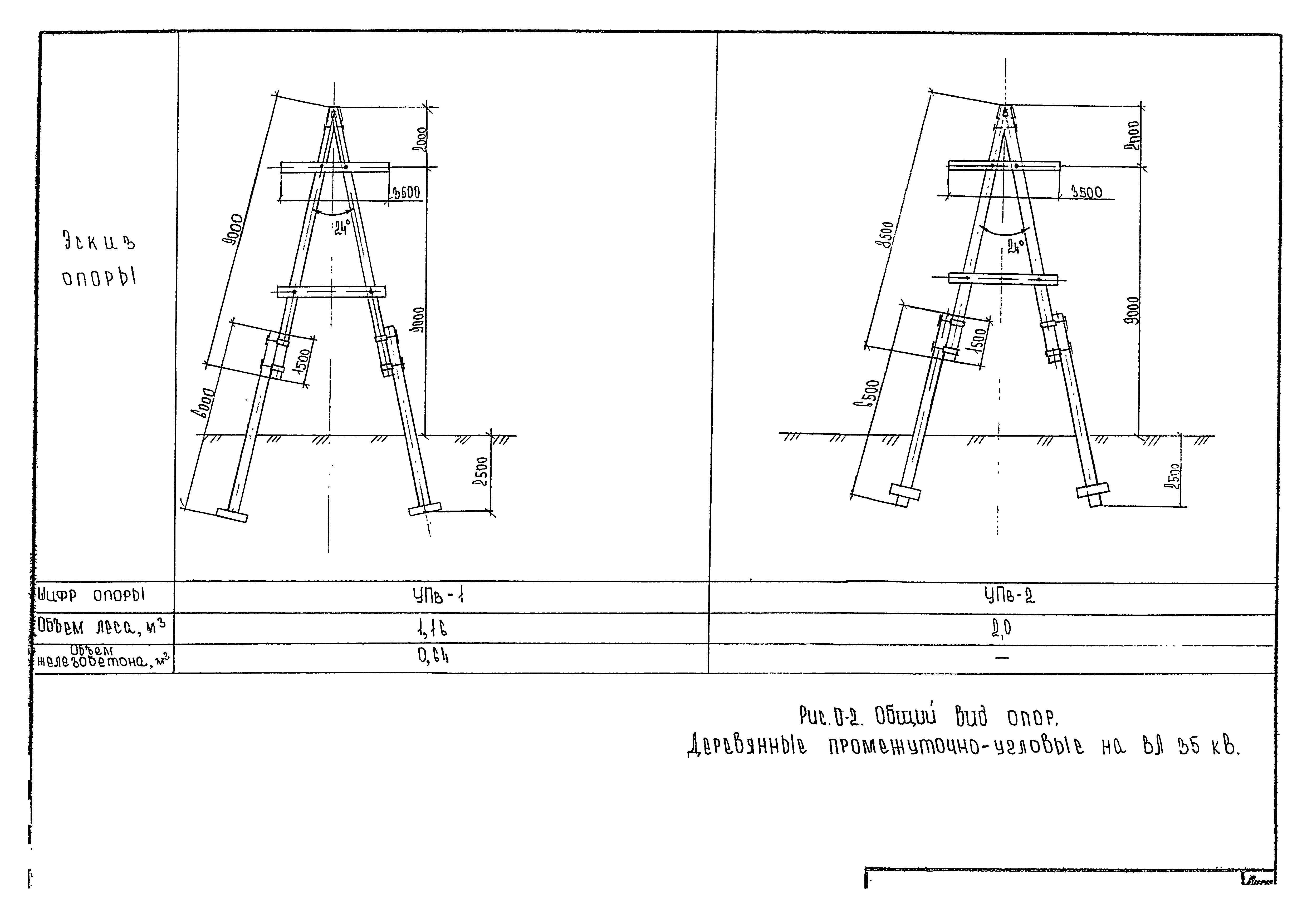 Технологическая карта К-9-9