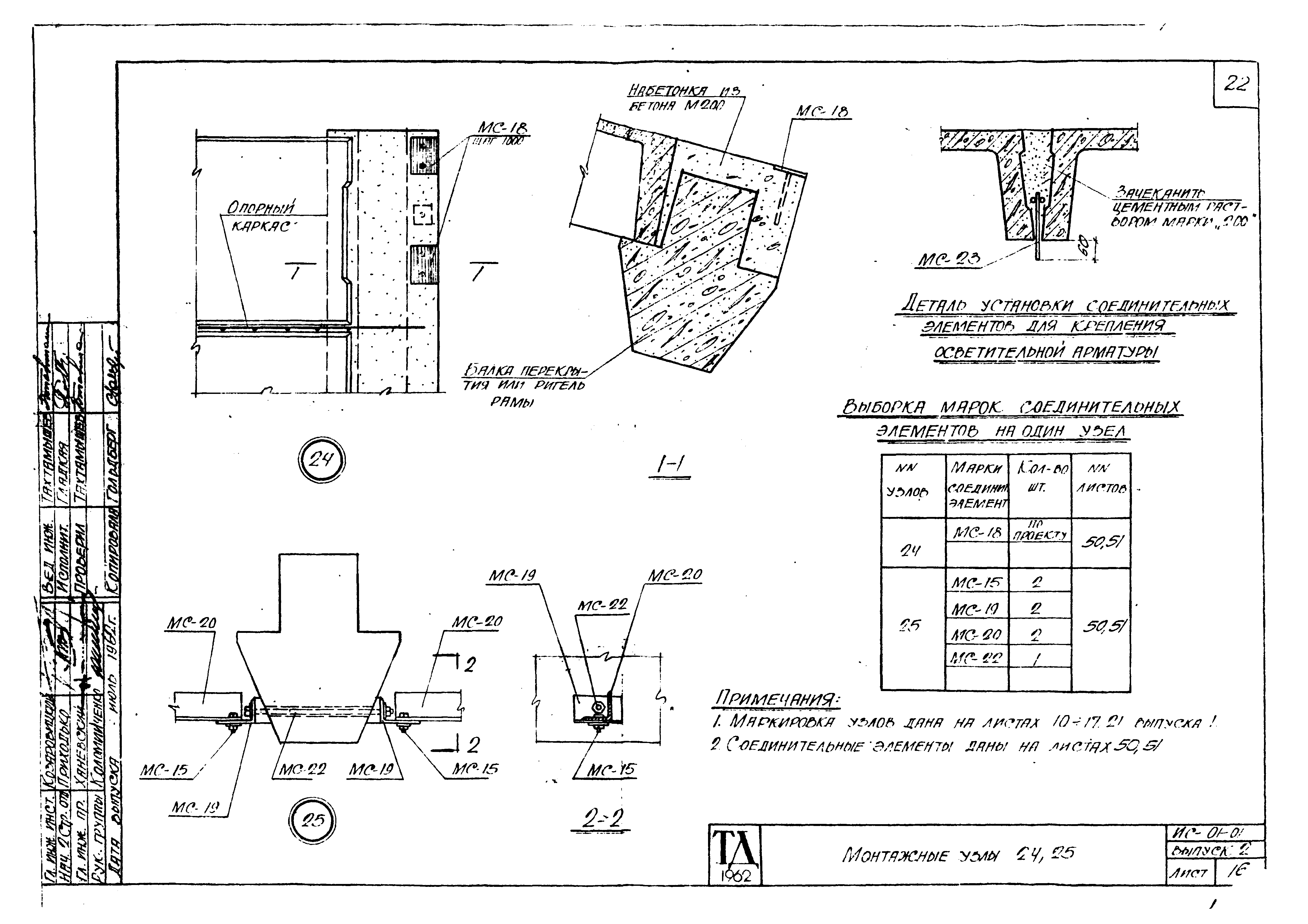 Серия ИС-01-01