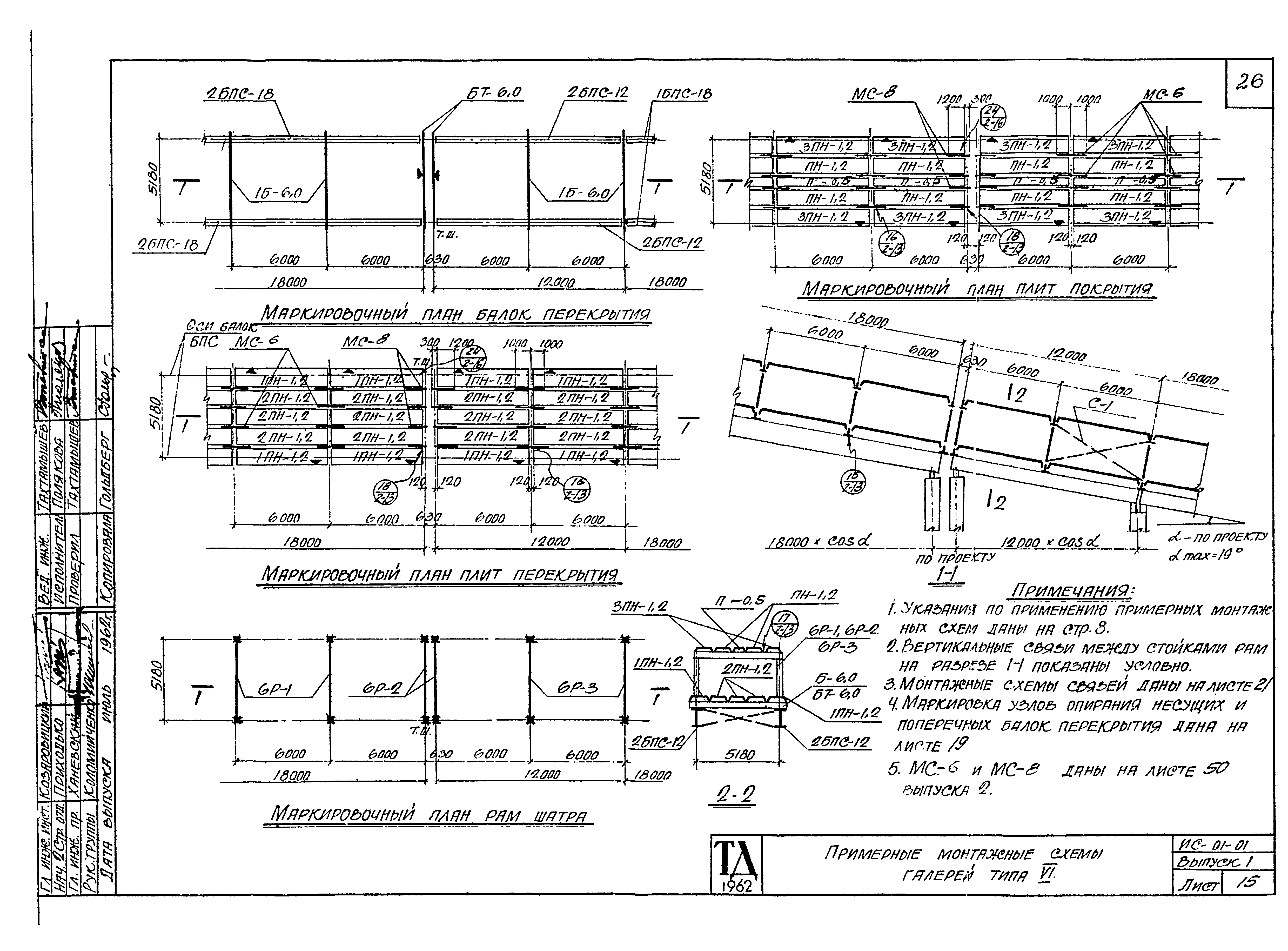 Серия ИС-01-01