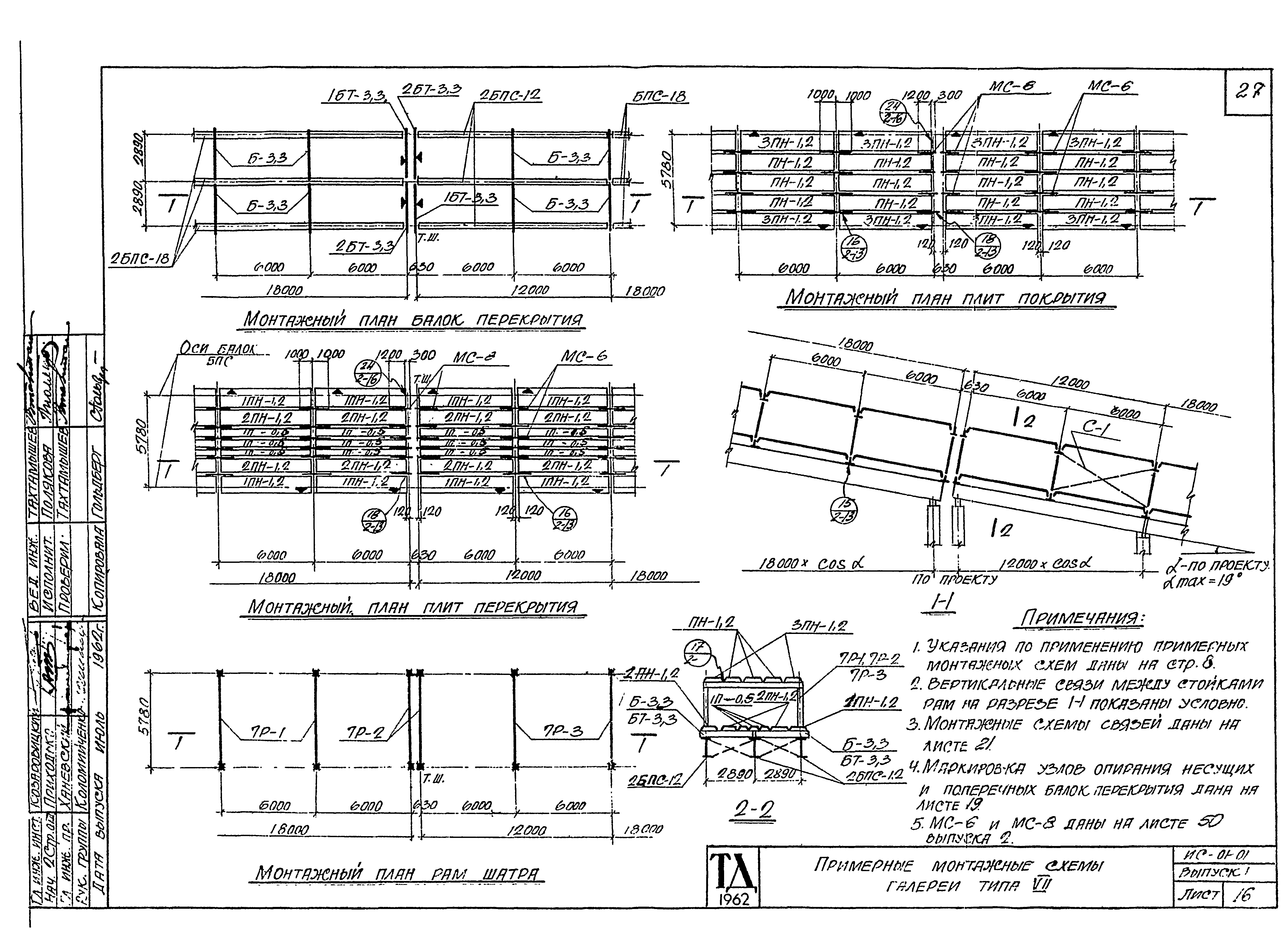 Серия ИС-01-01