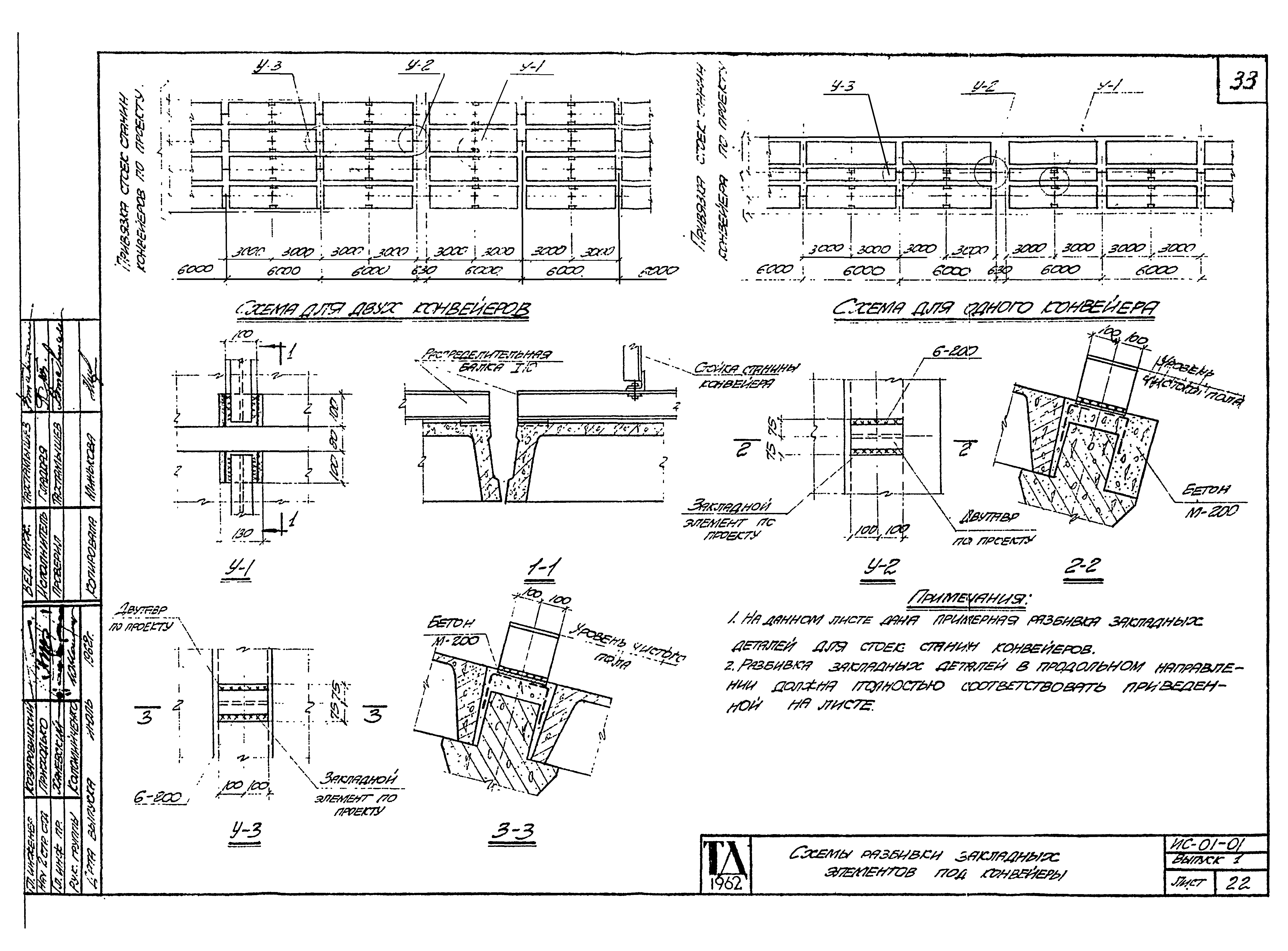 Серия ИС-01-01