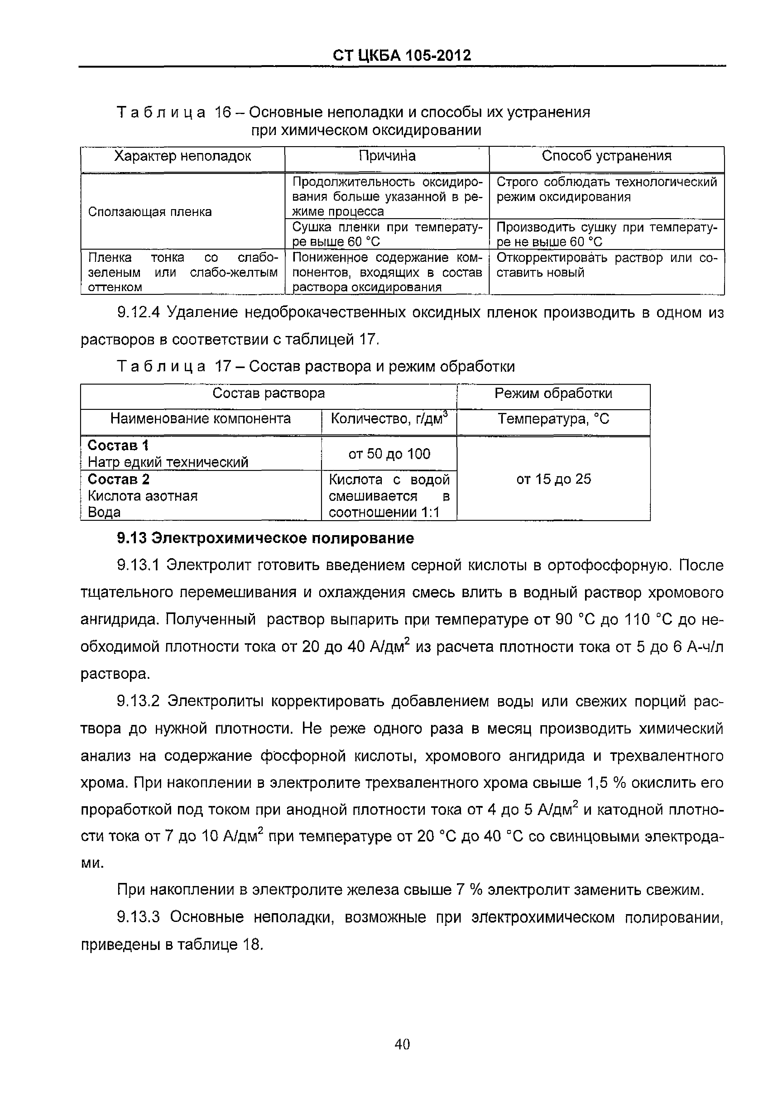 СТ ЦКБА 105-2012