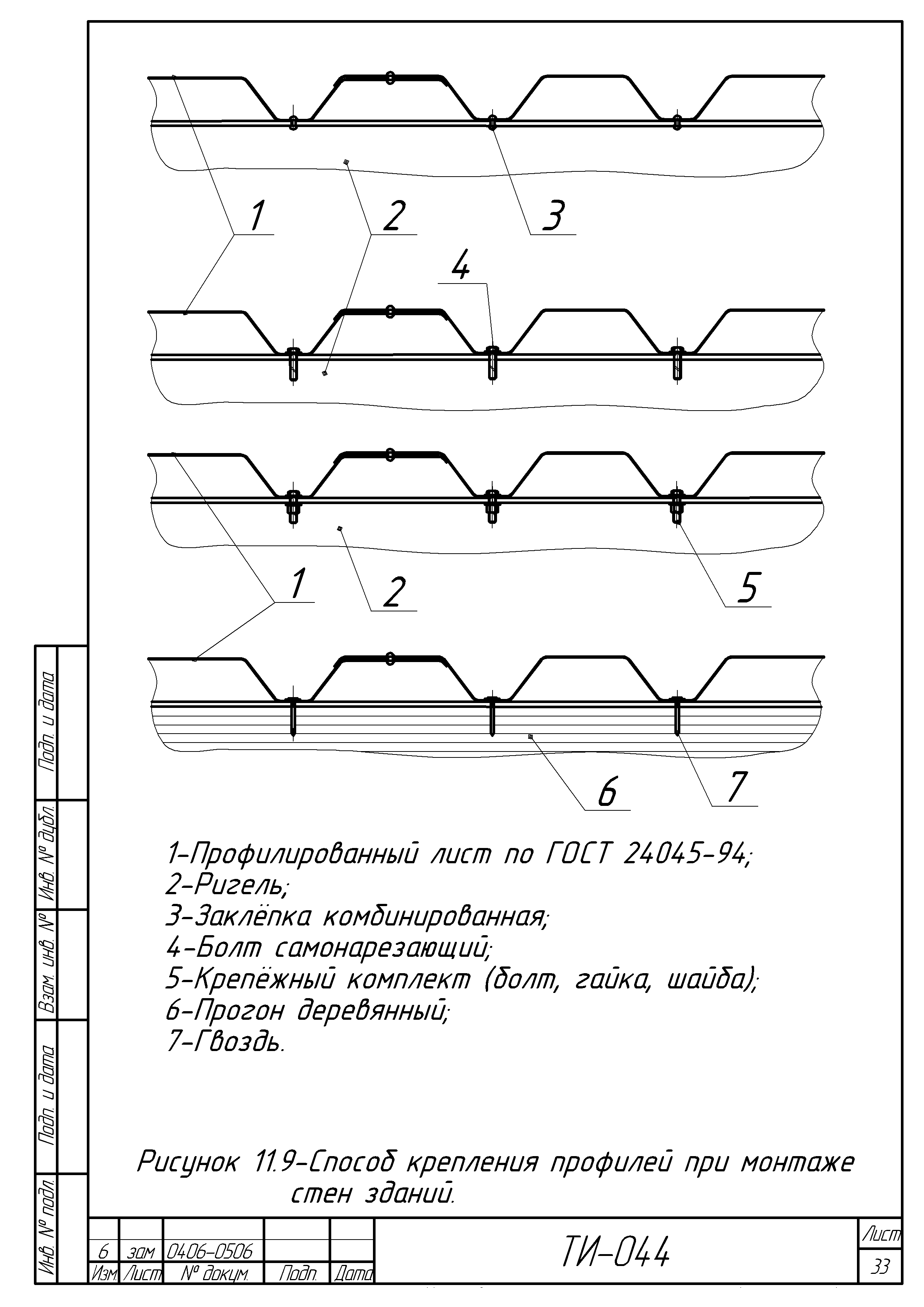 ТИ 044