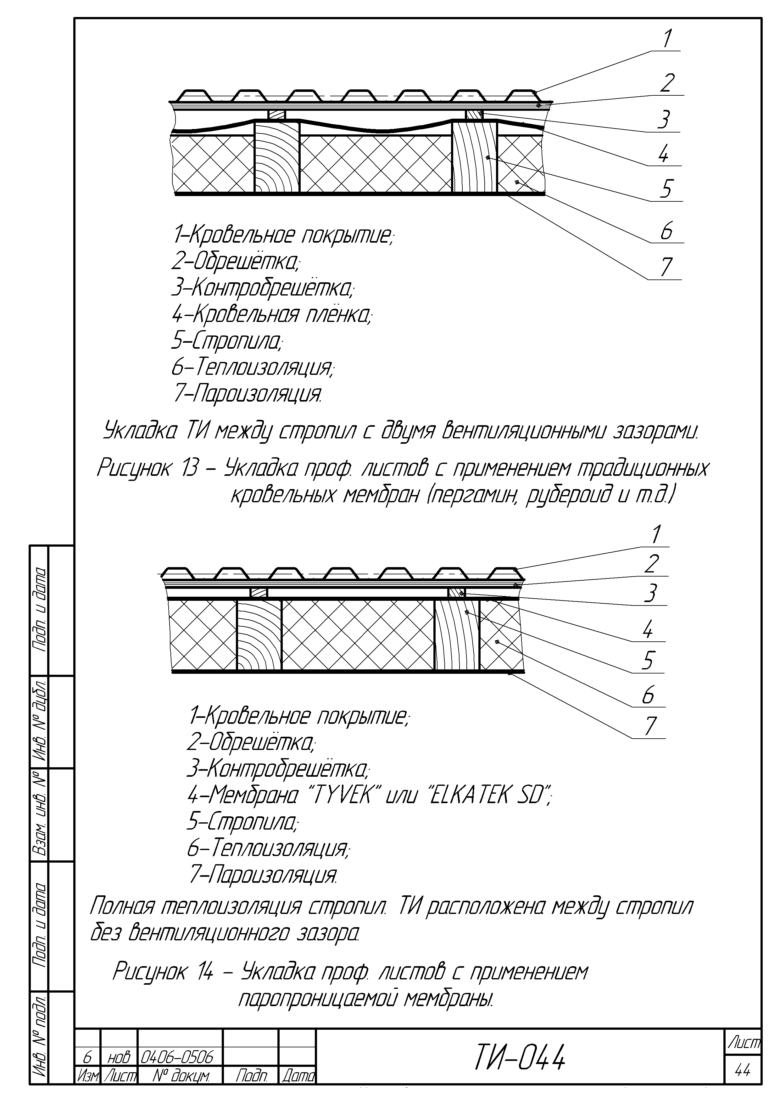 ТИ 044