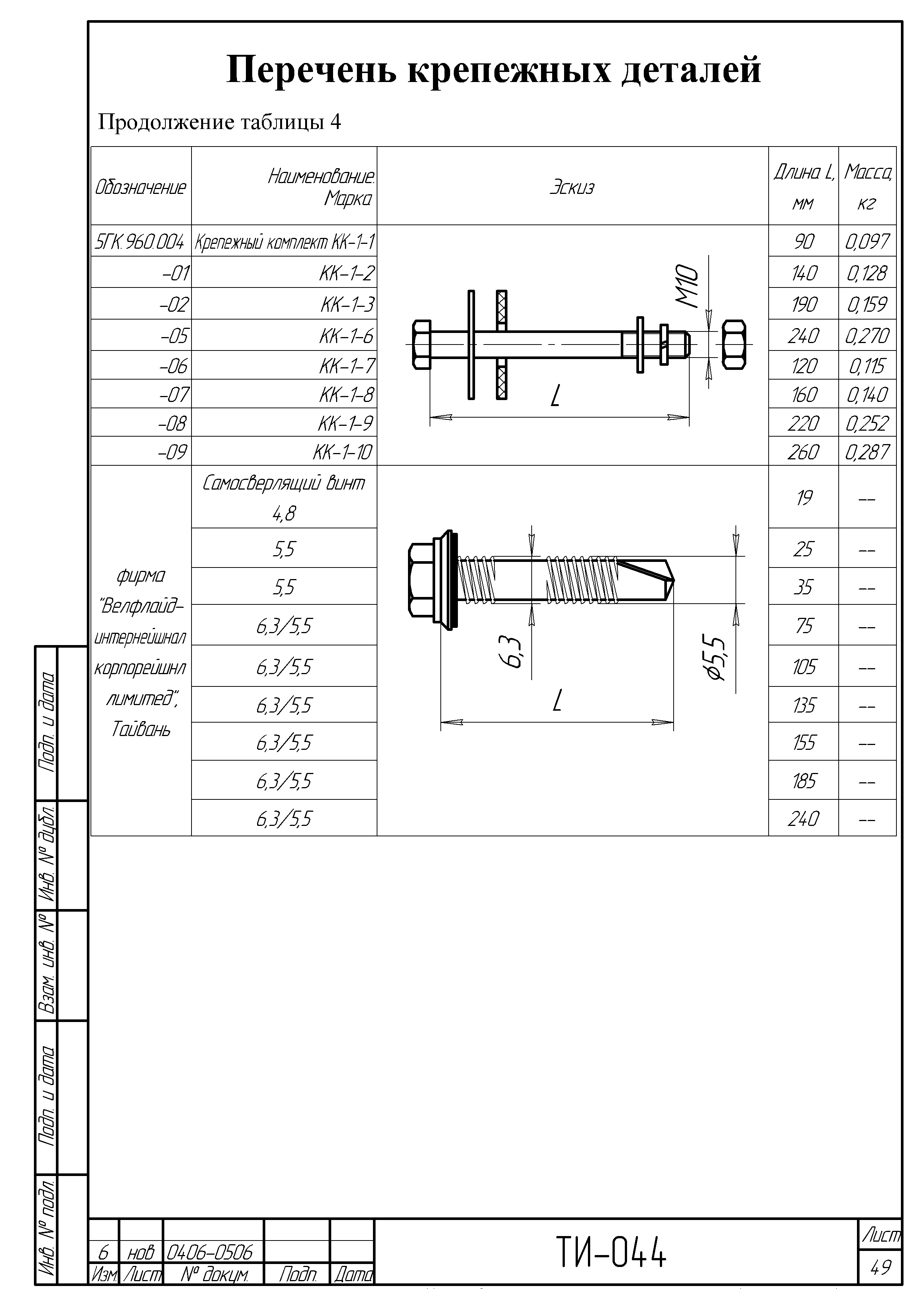 ТИ 044