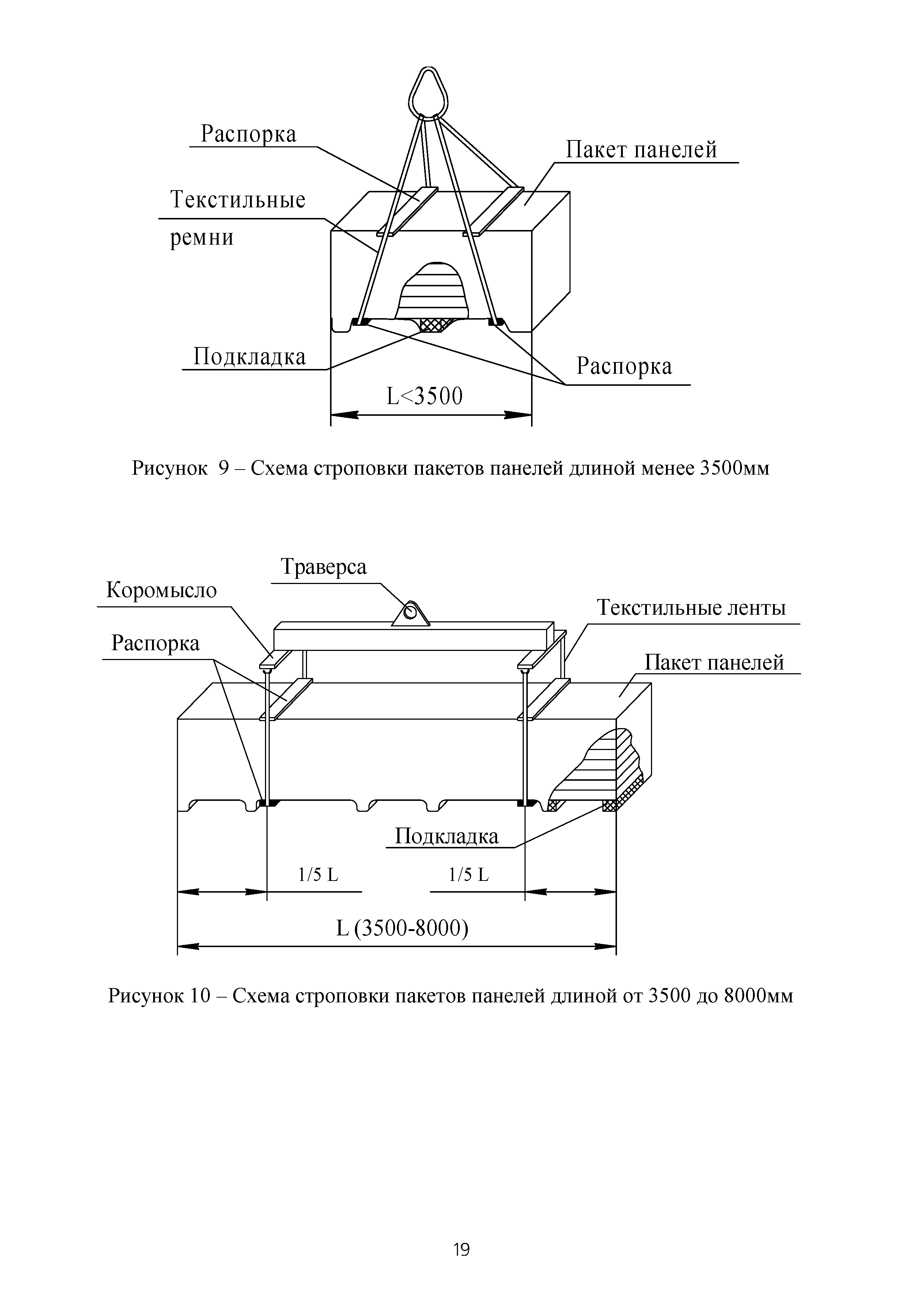 ТИ 015