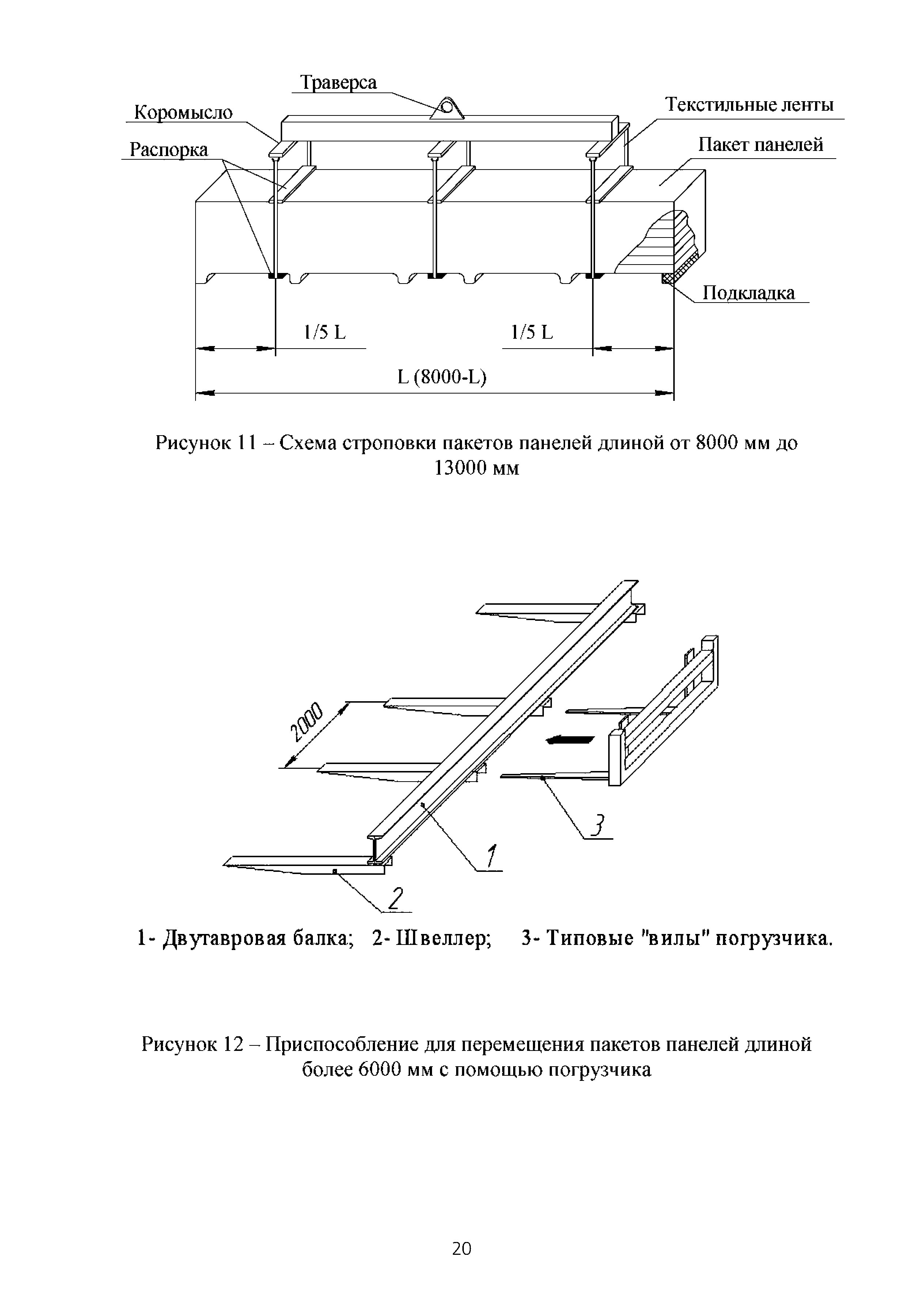 ТИ 015