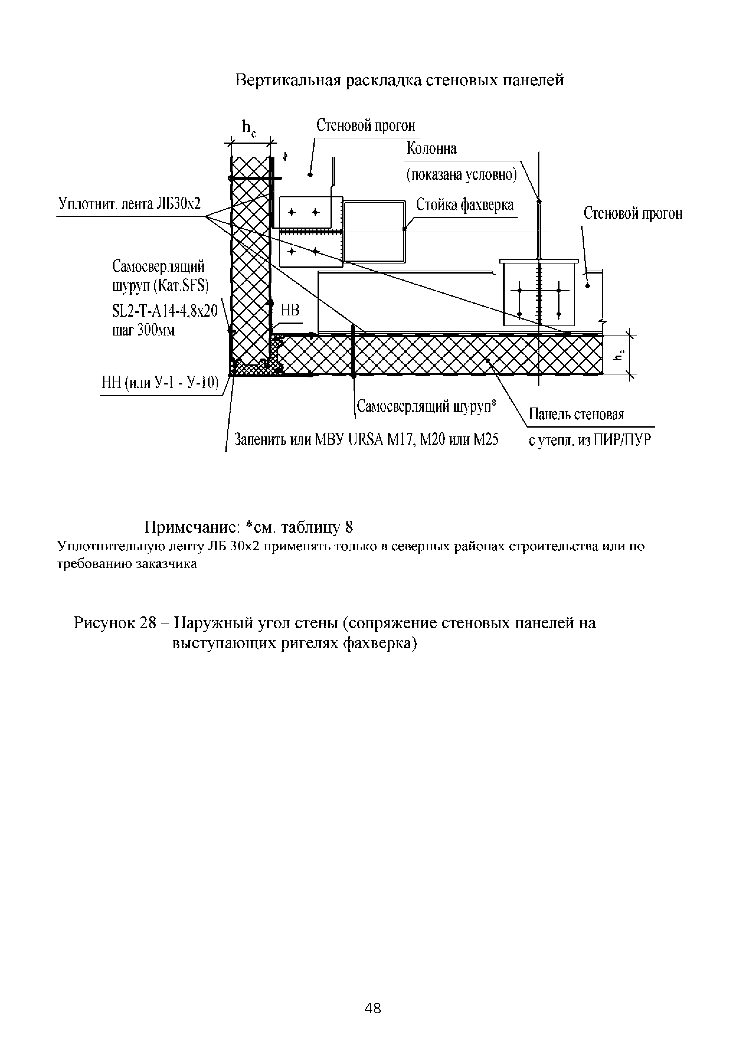 ТИ 015