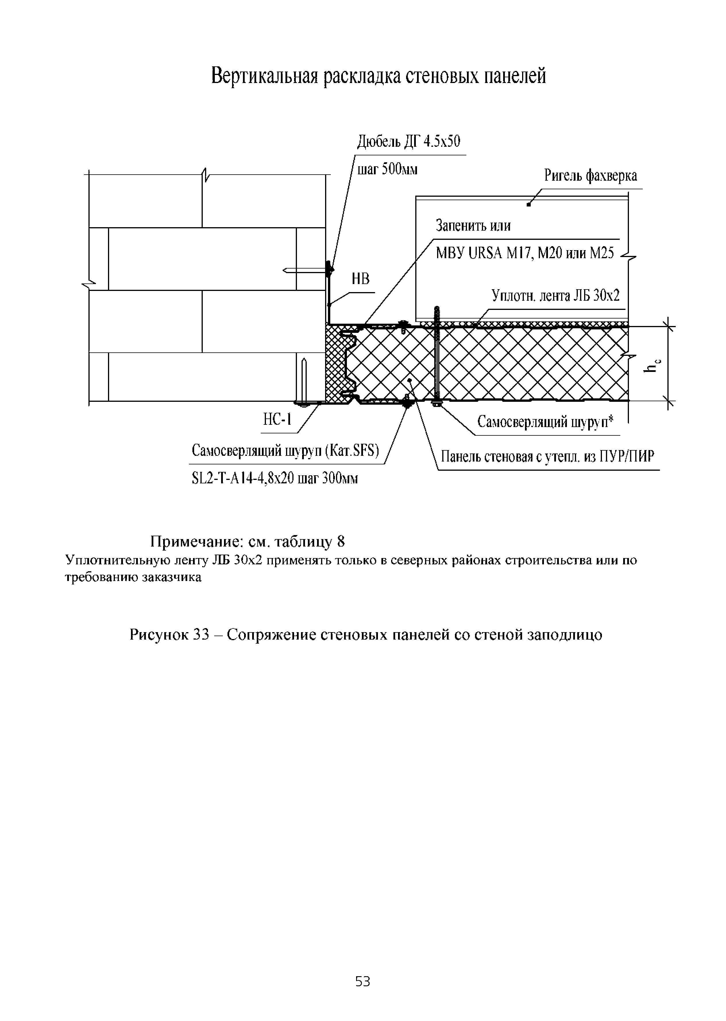 ТИ 015