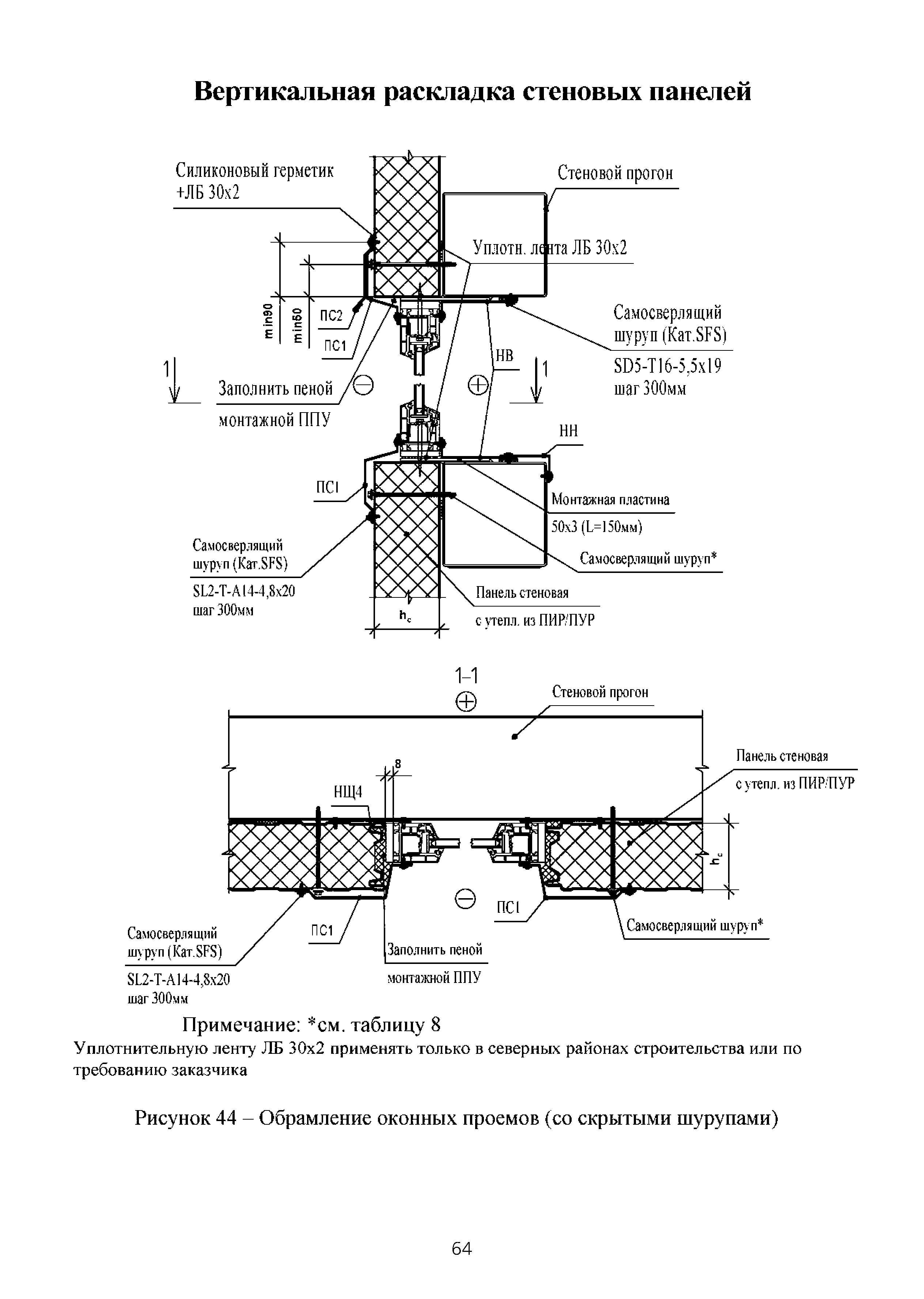 ТИ 015