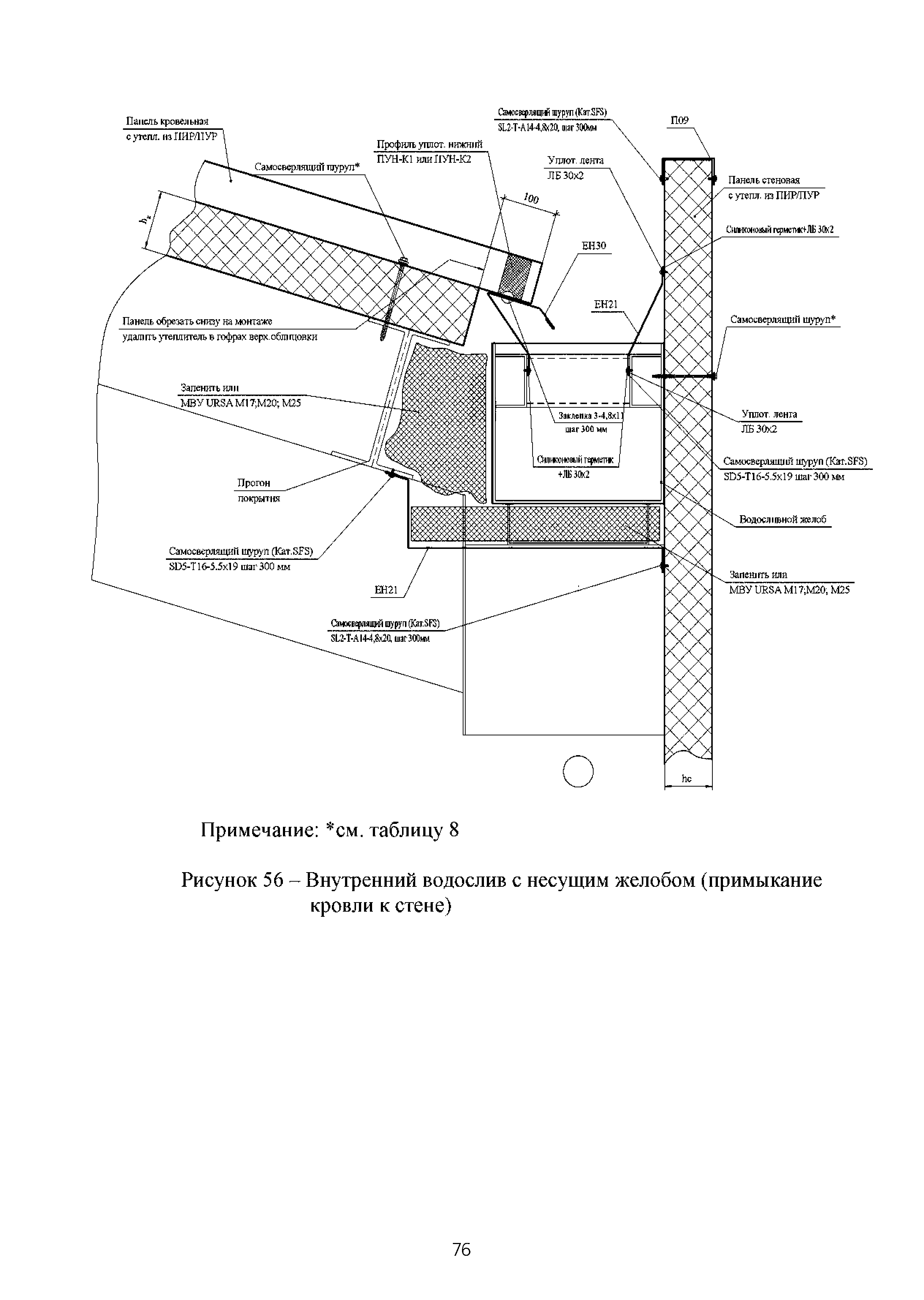 ТИ 015