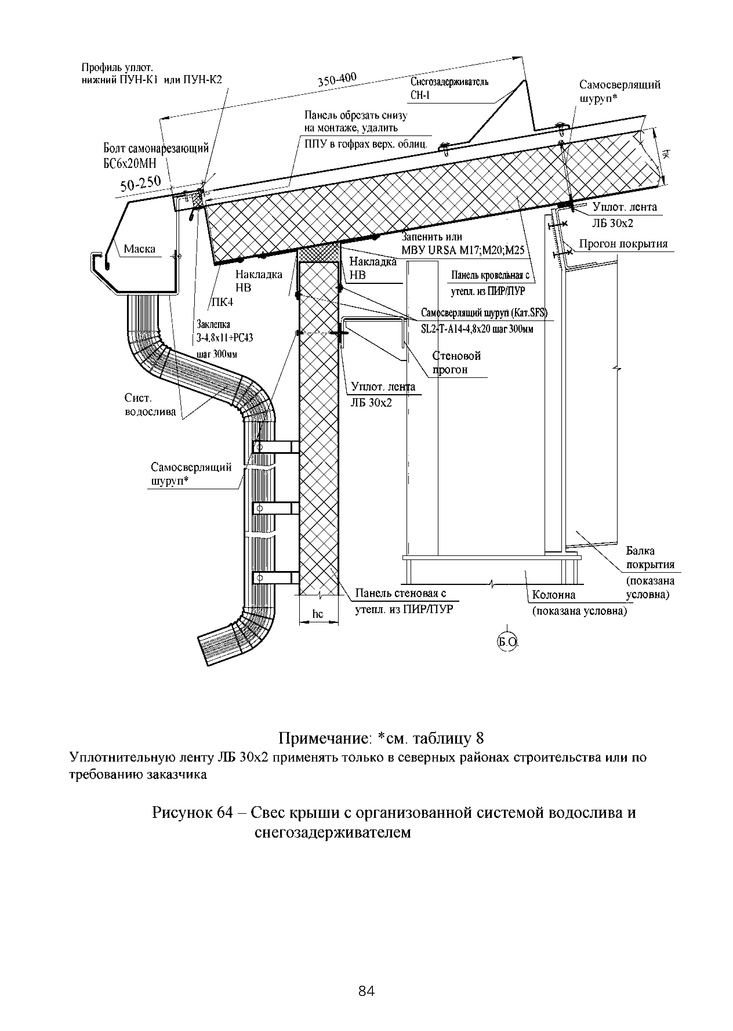 ТИ 015