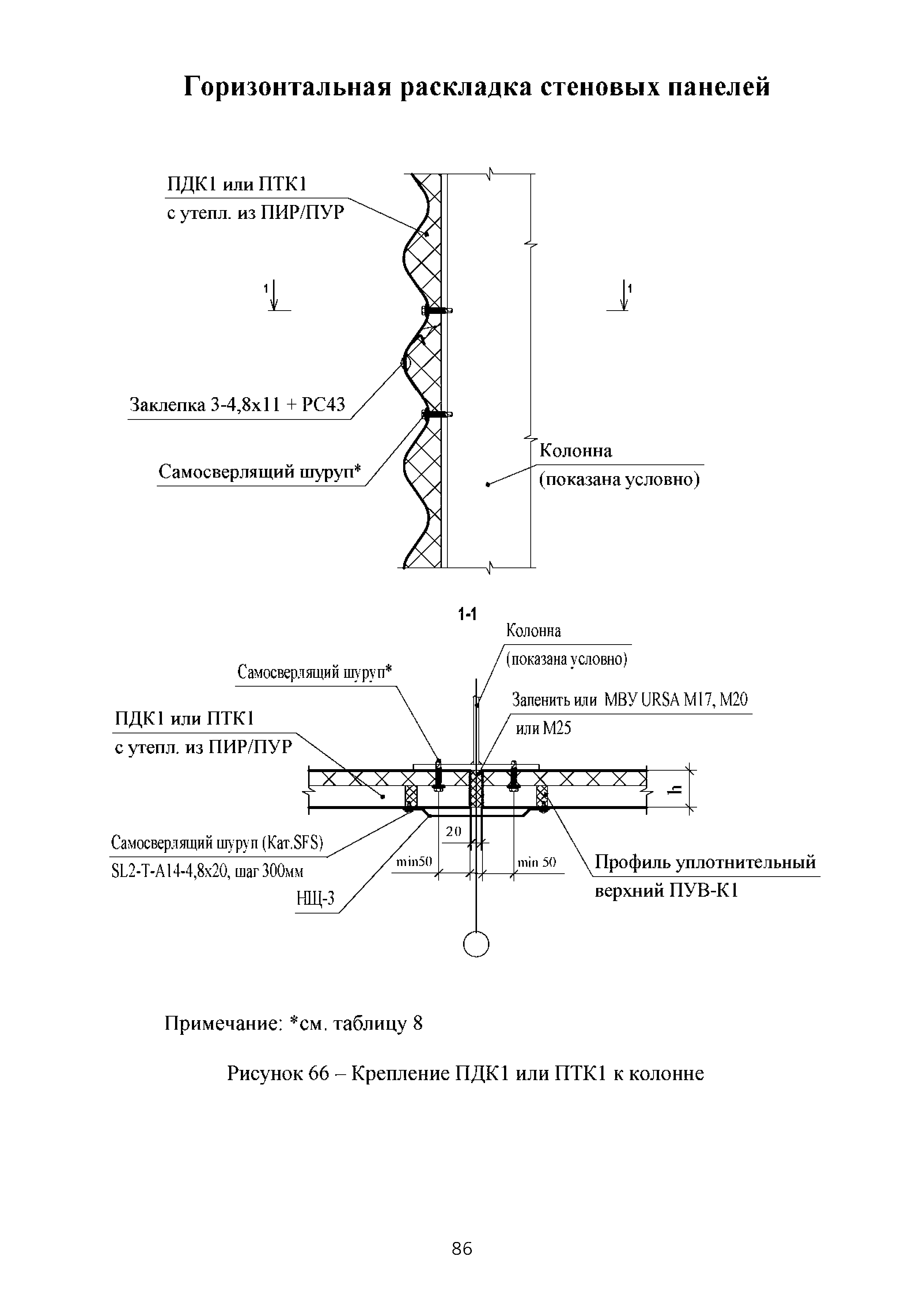 ТИ 015