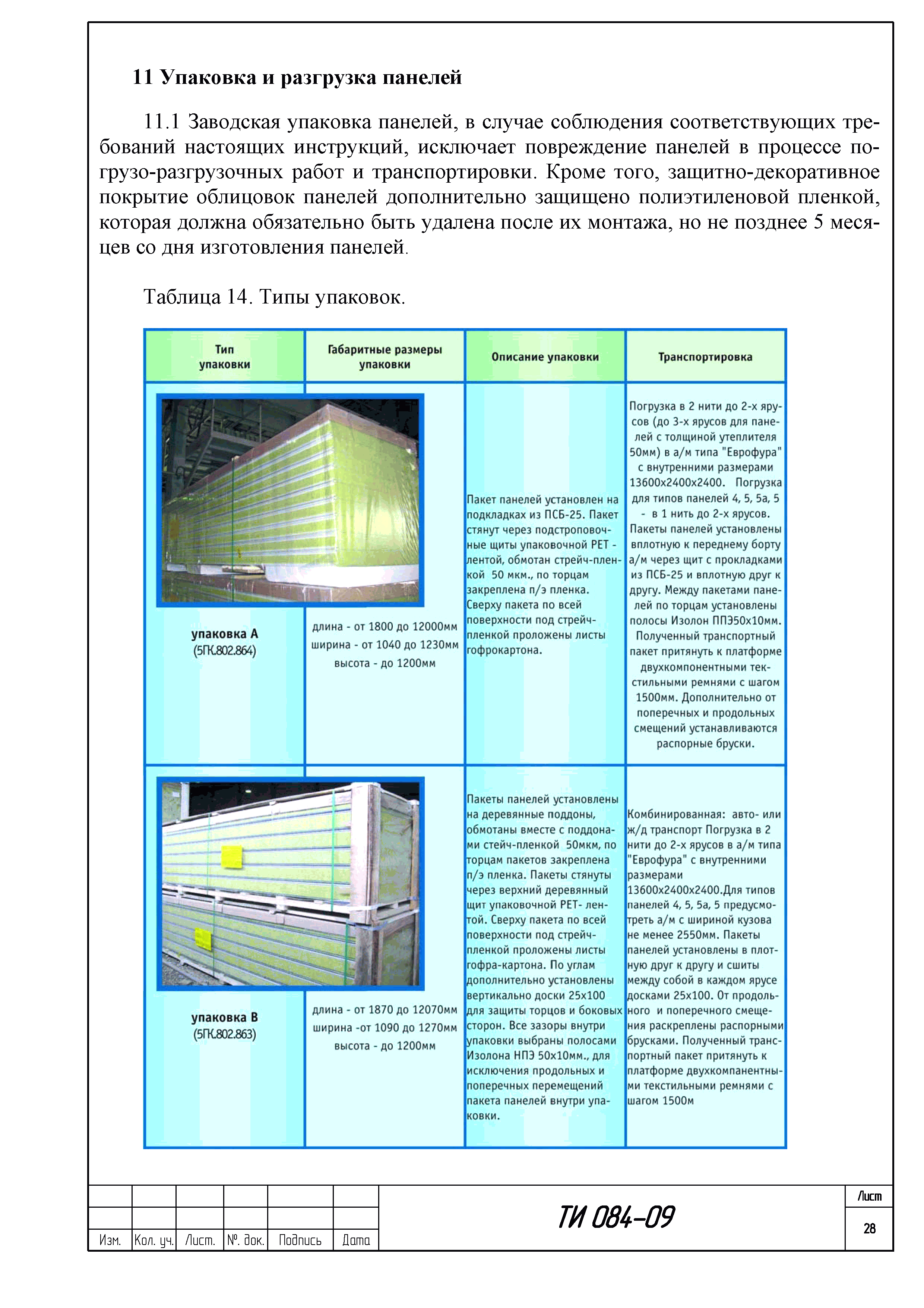 ТИ 084-09