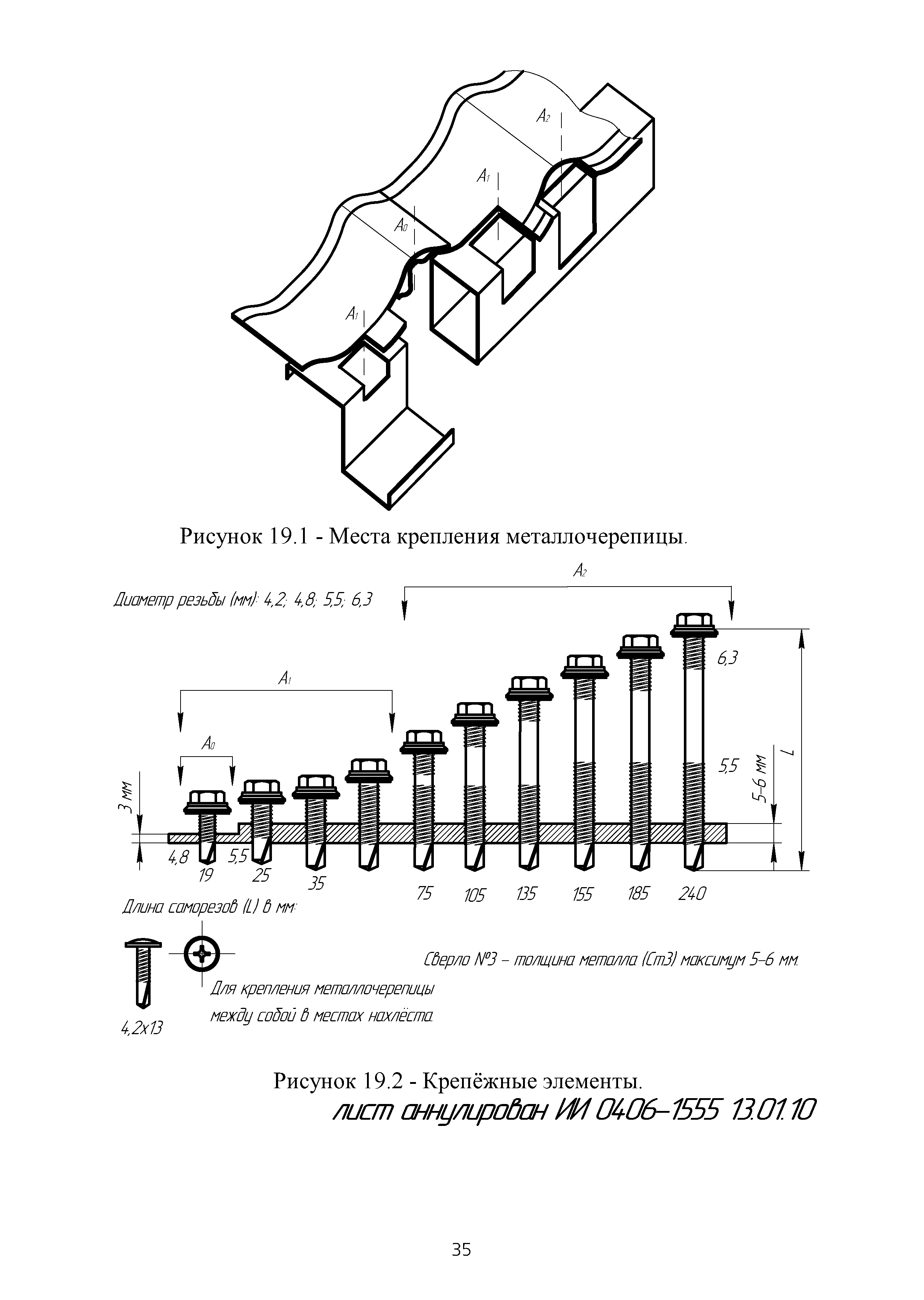 ТИ 091