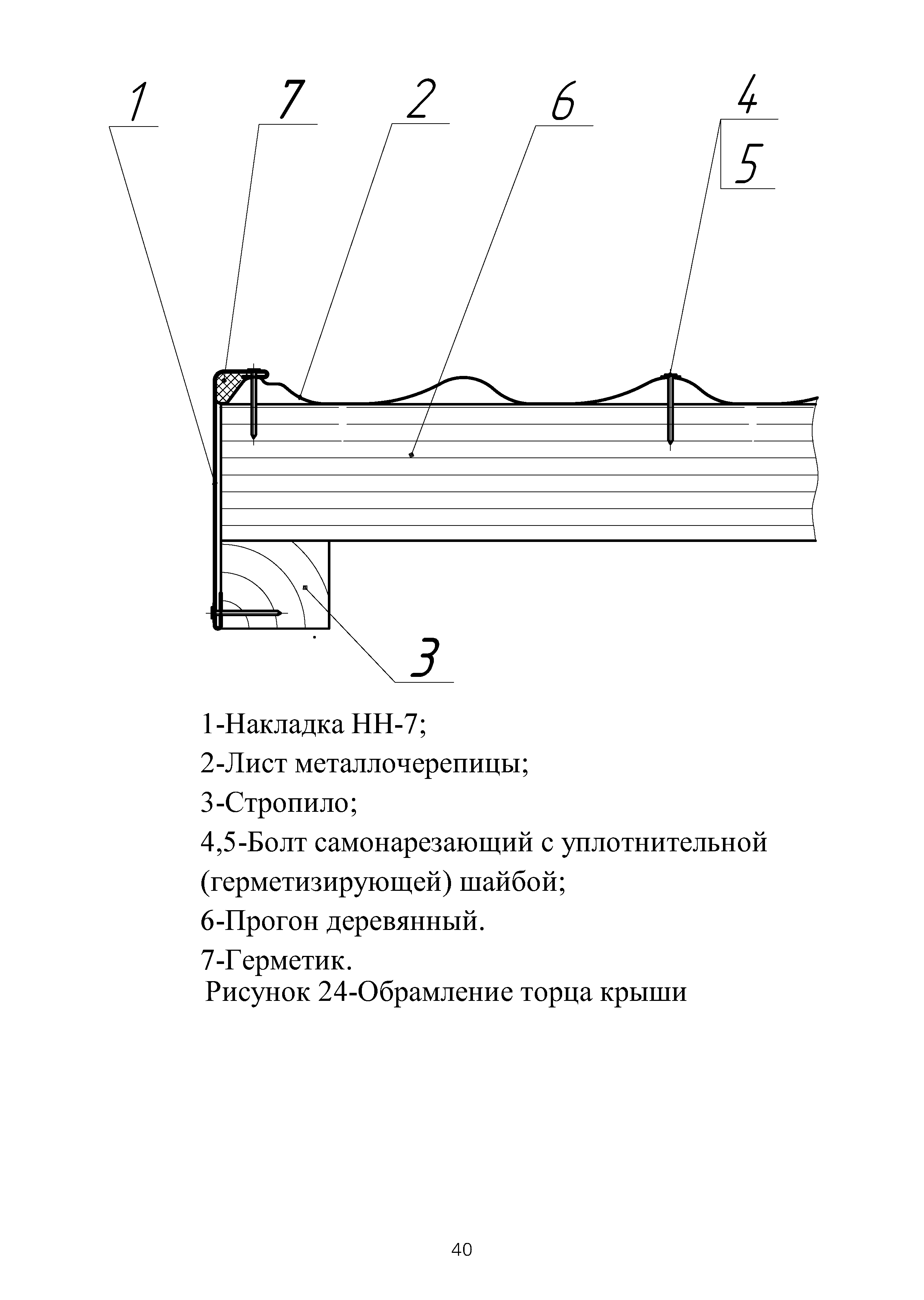 ТИ 091