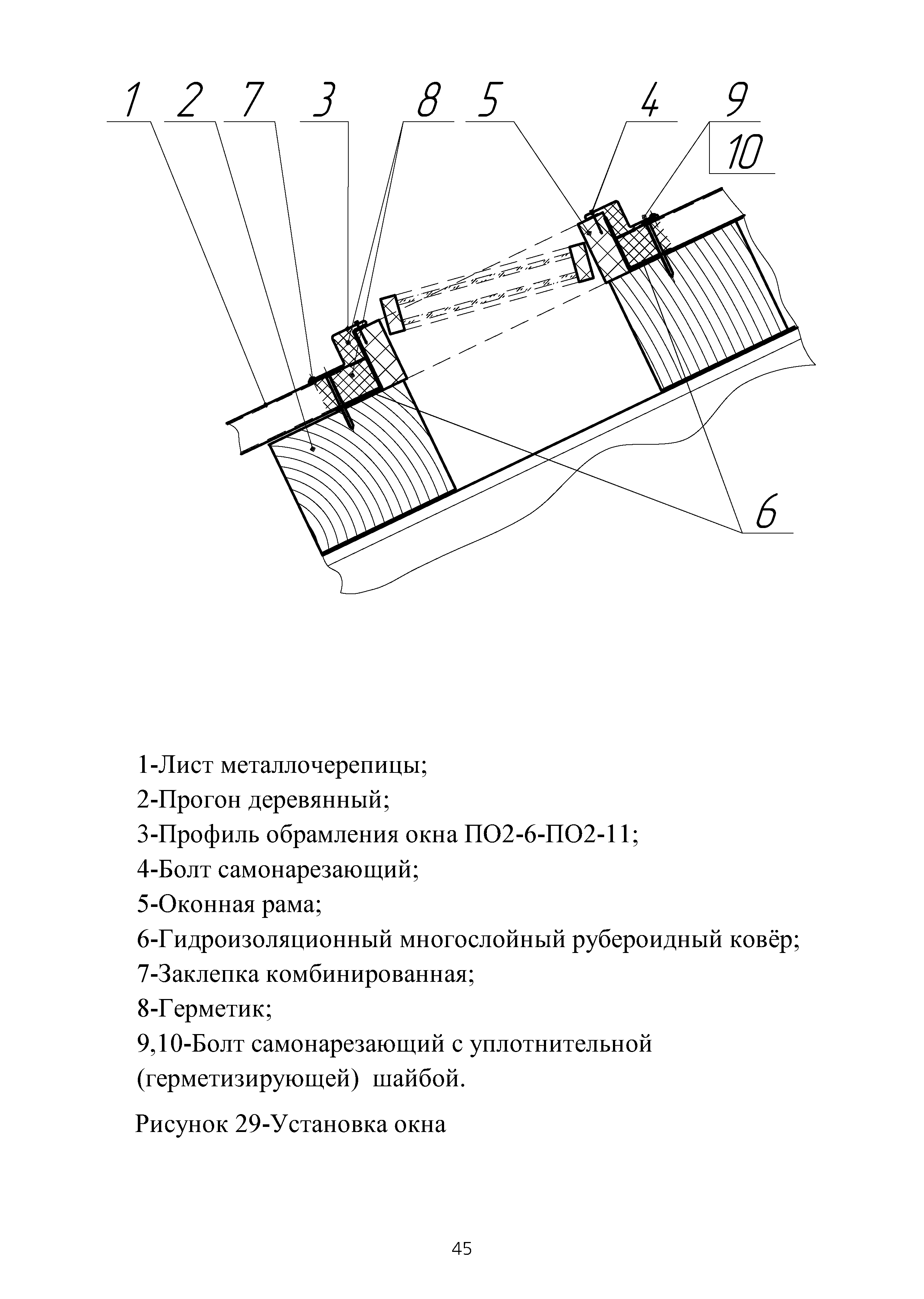 ТИ 091