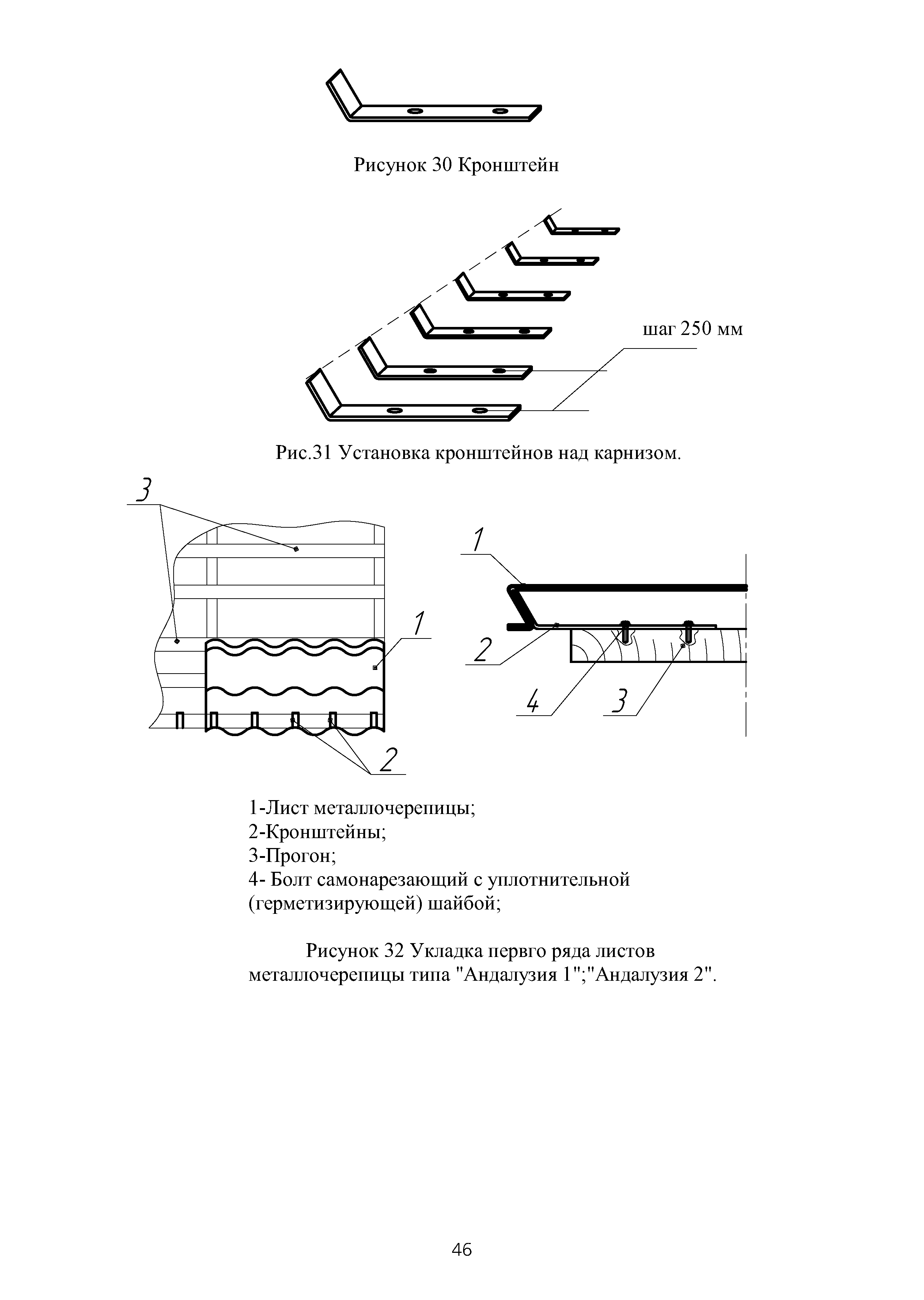 ТИ 091