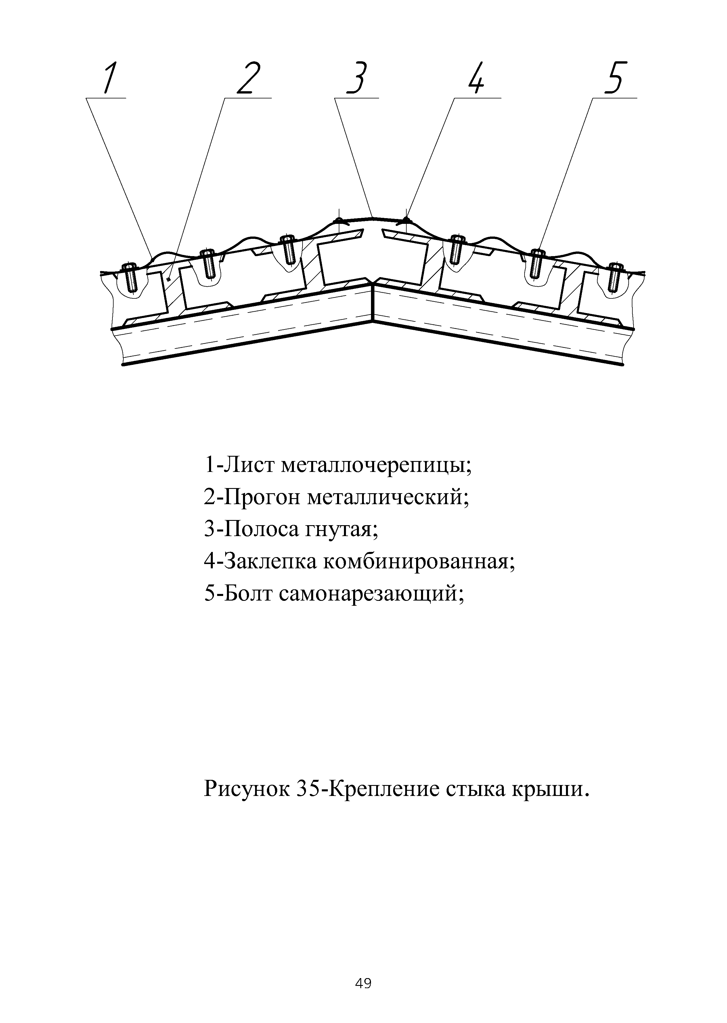 ТИ 091