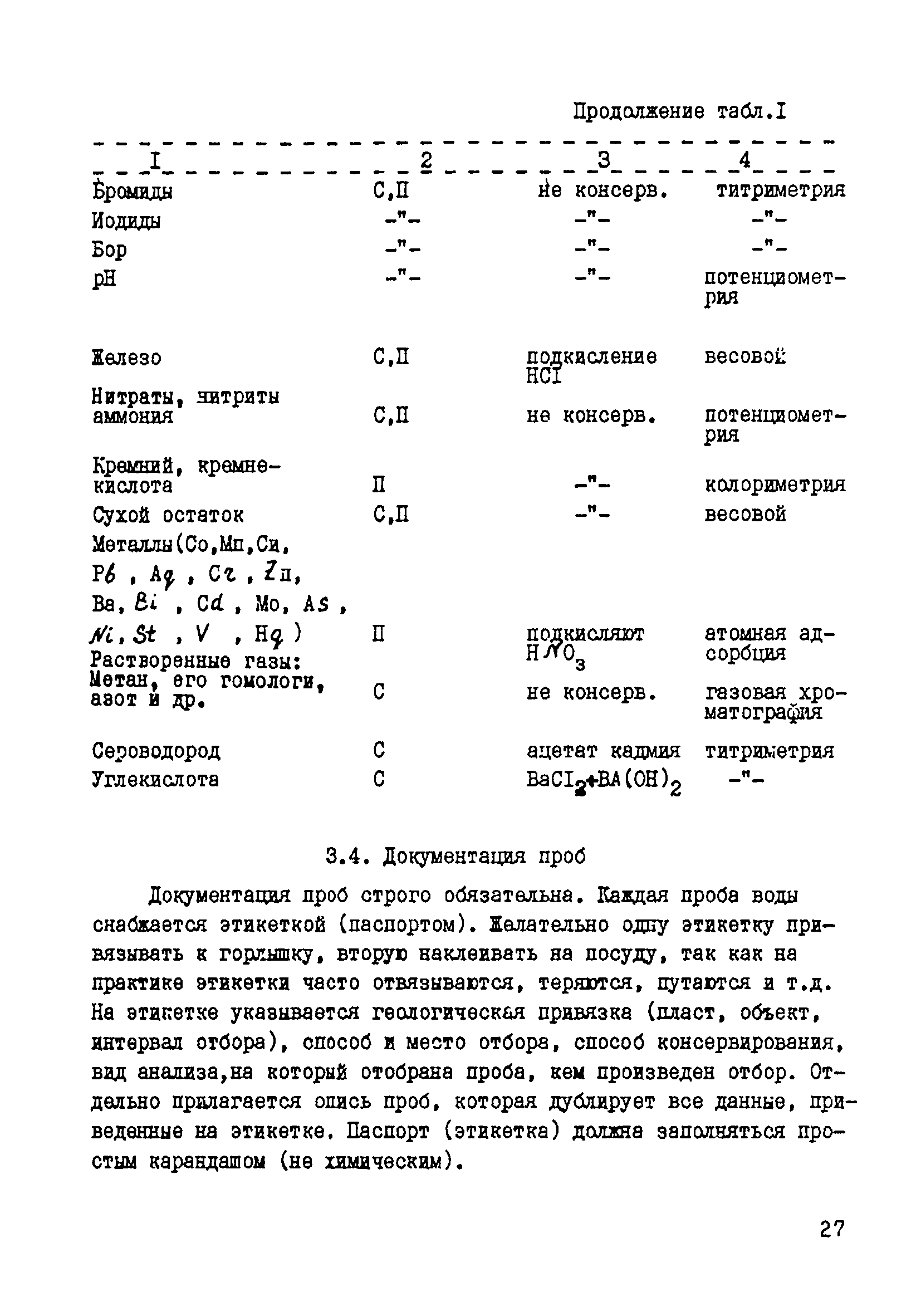 Методическое руководство 