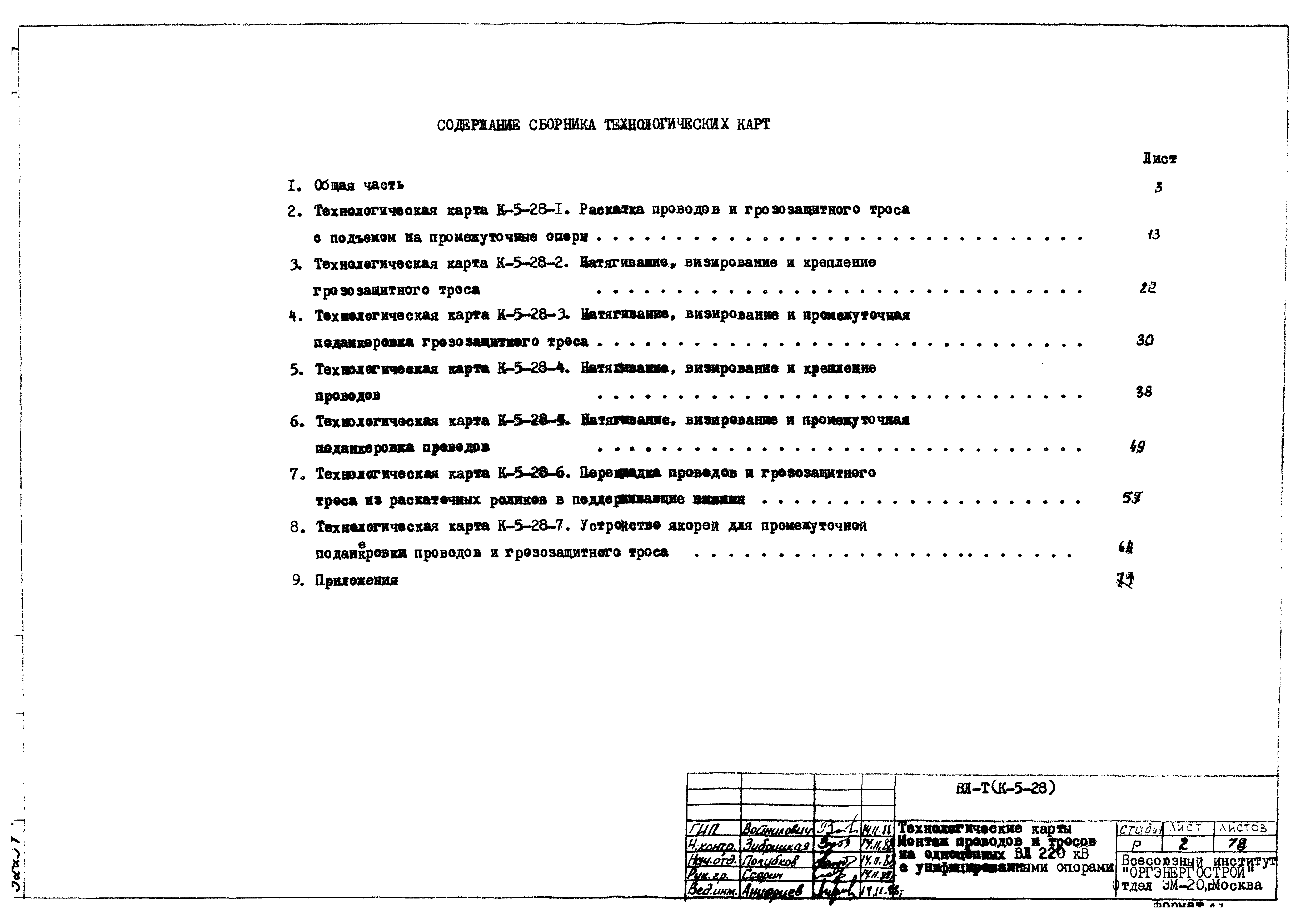 Технологическая карта К-5-28-7