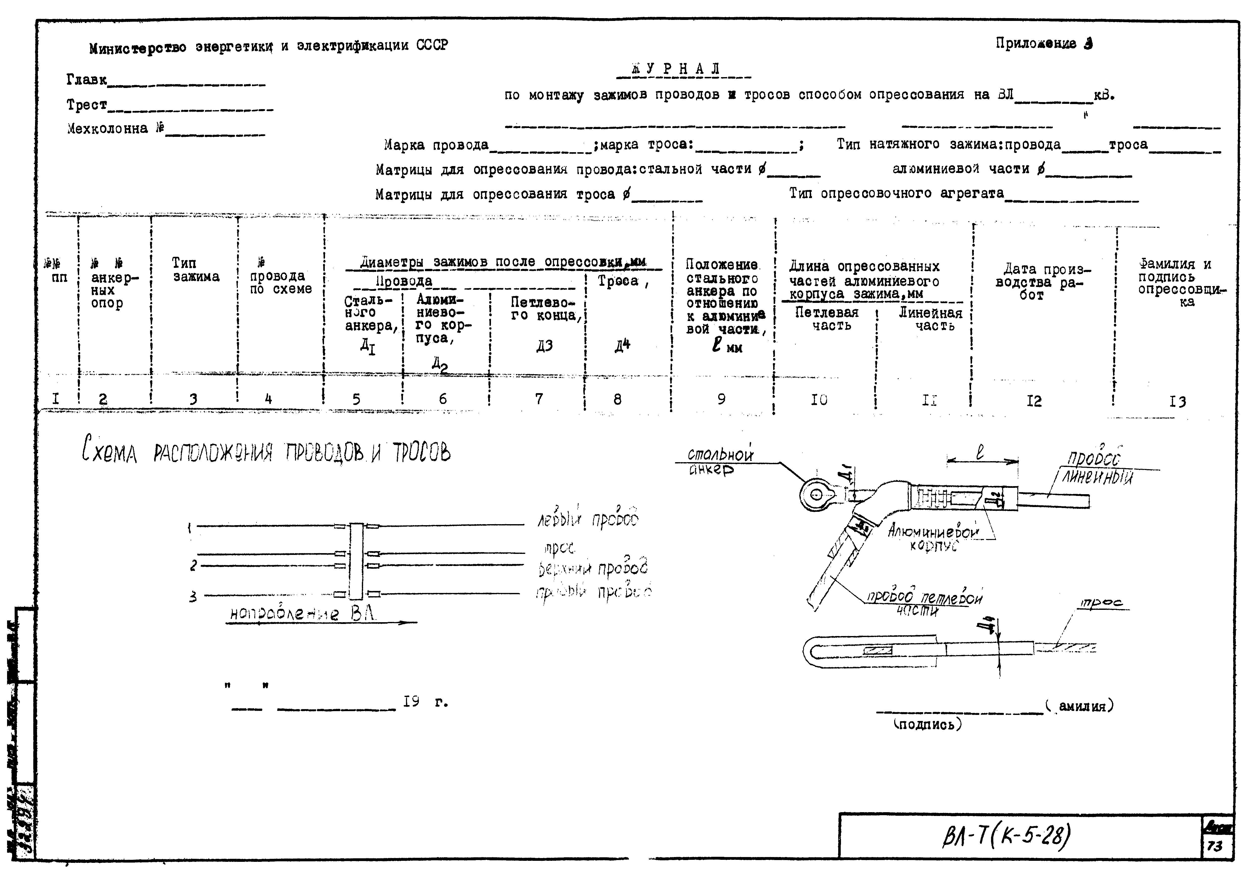 Технологическая карта К-5-28-7