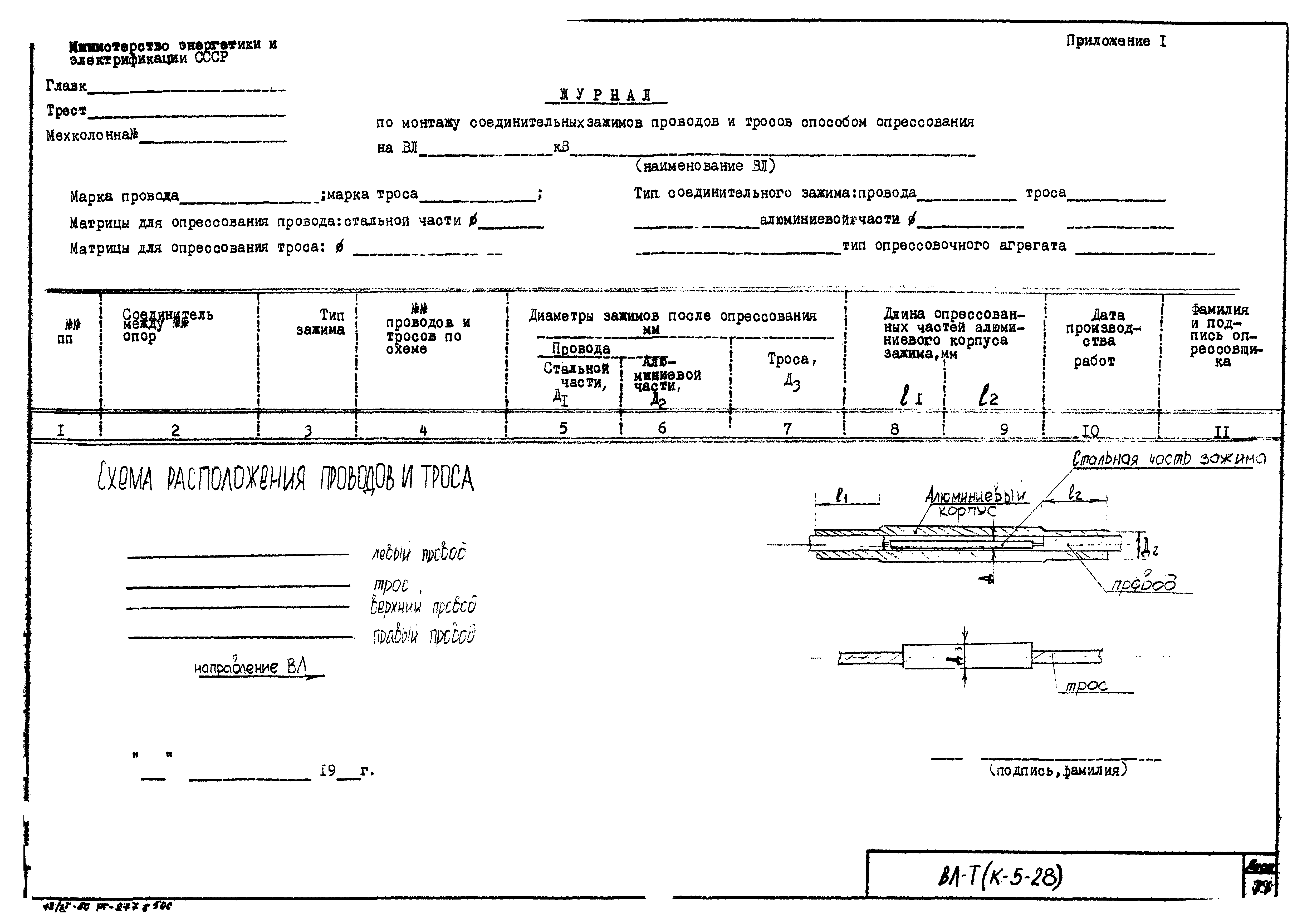 Технологическая карта К-5-28-1