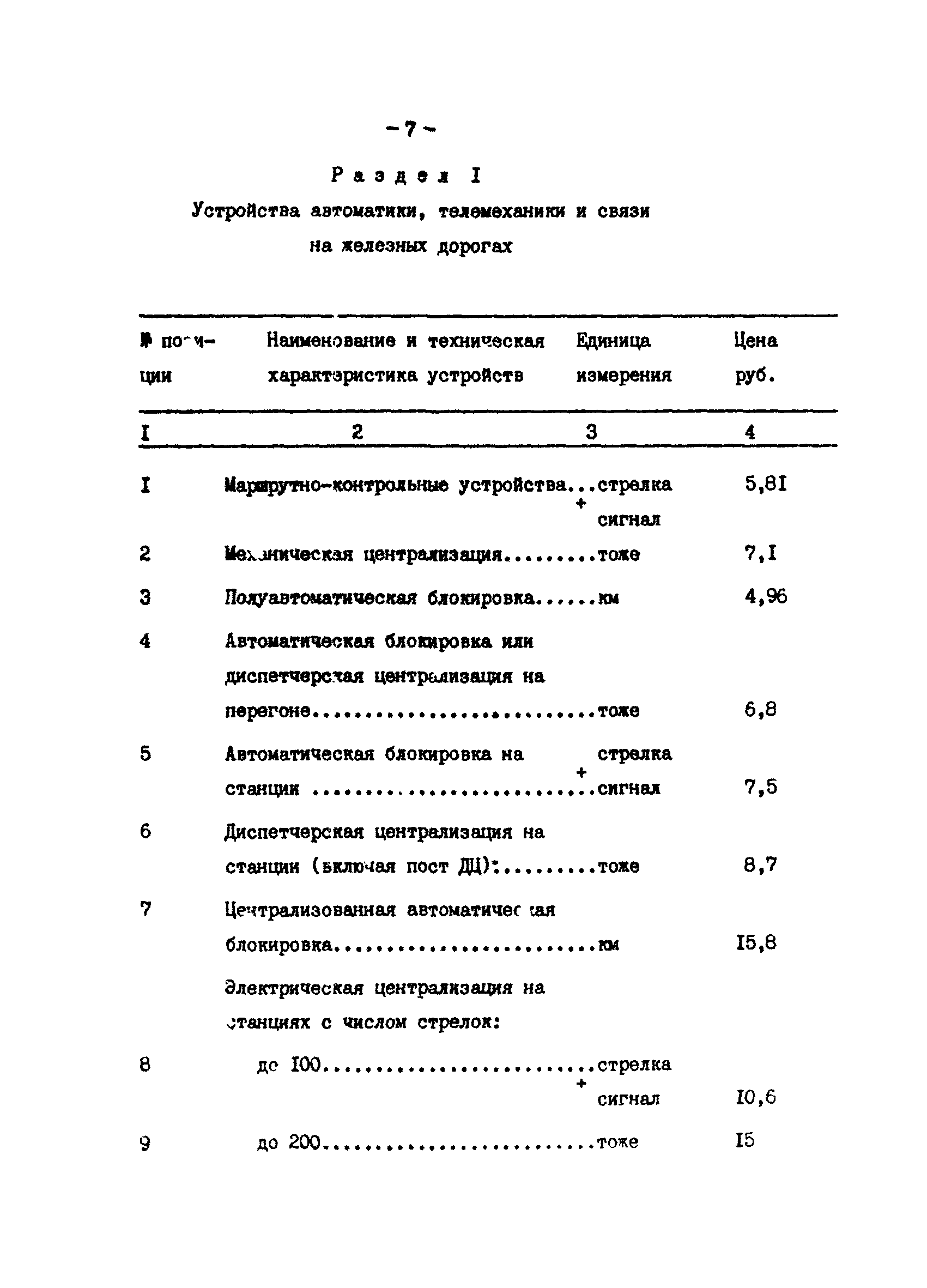 ВСН 121-83