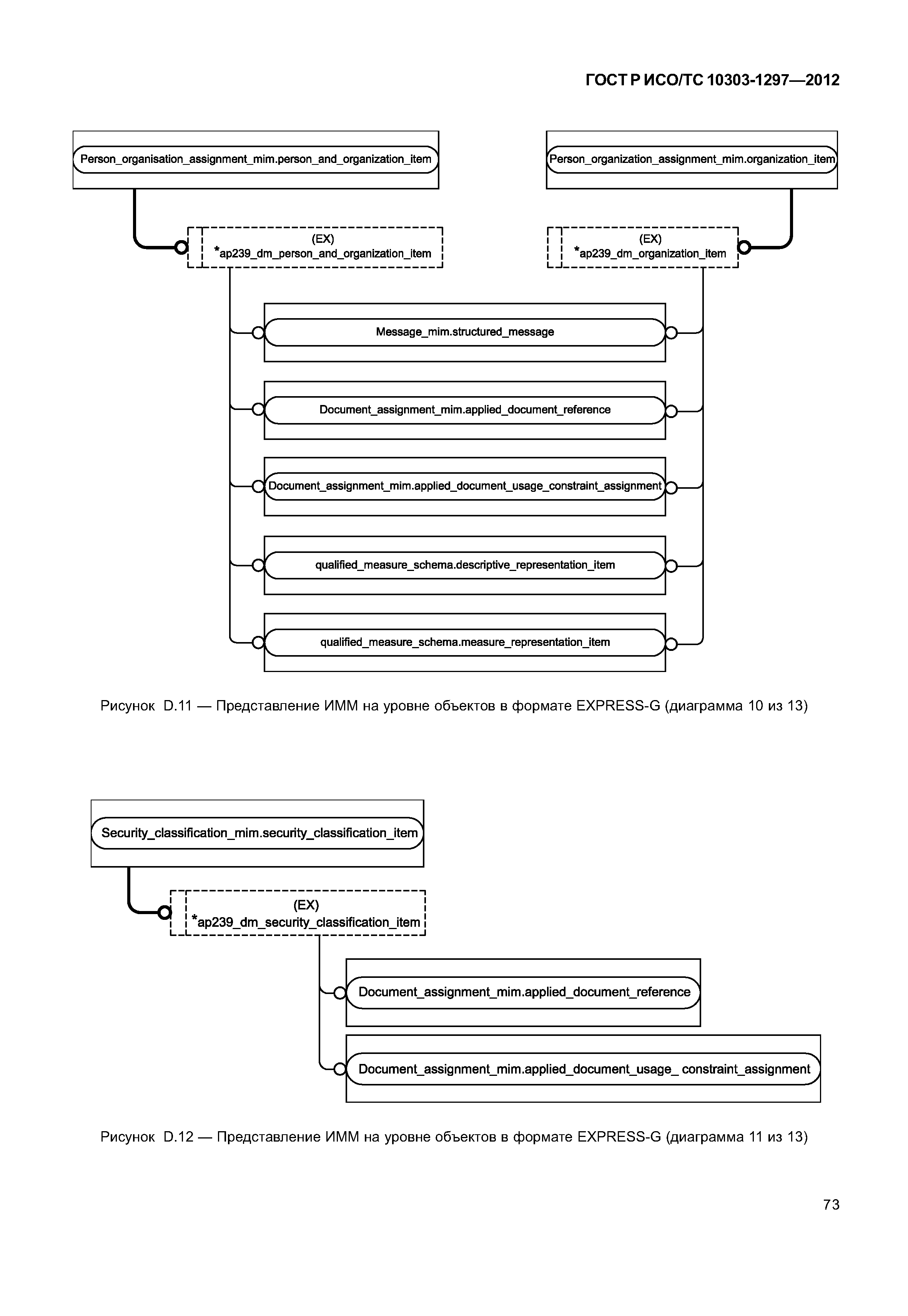 ГОСТ Р ИСО/ТС 10303-1297-2012