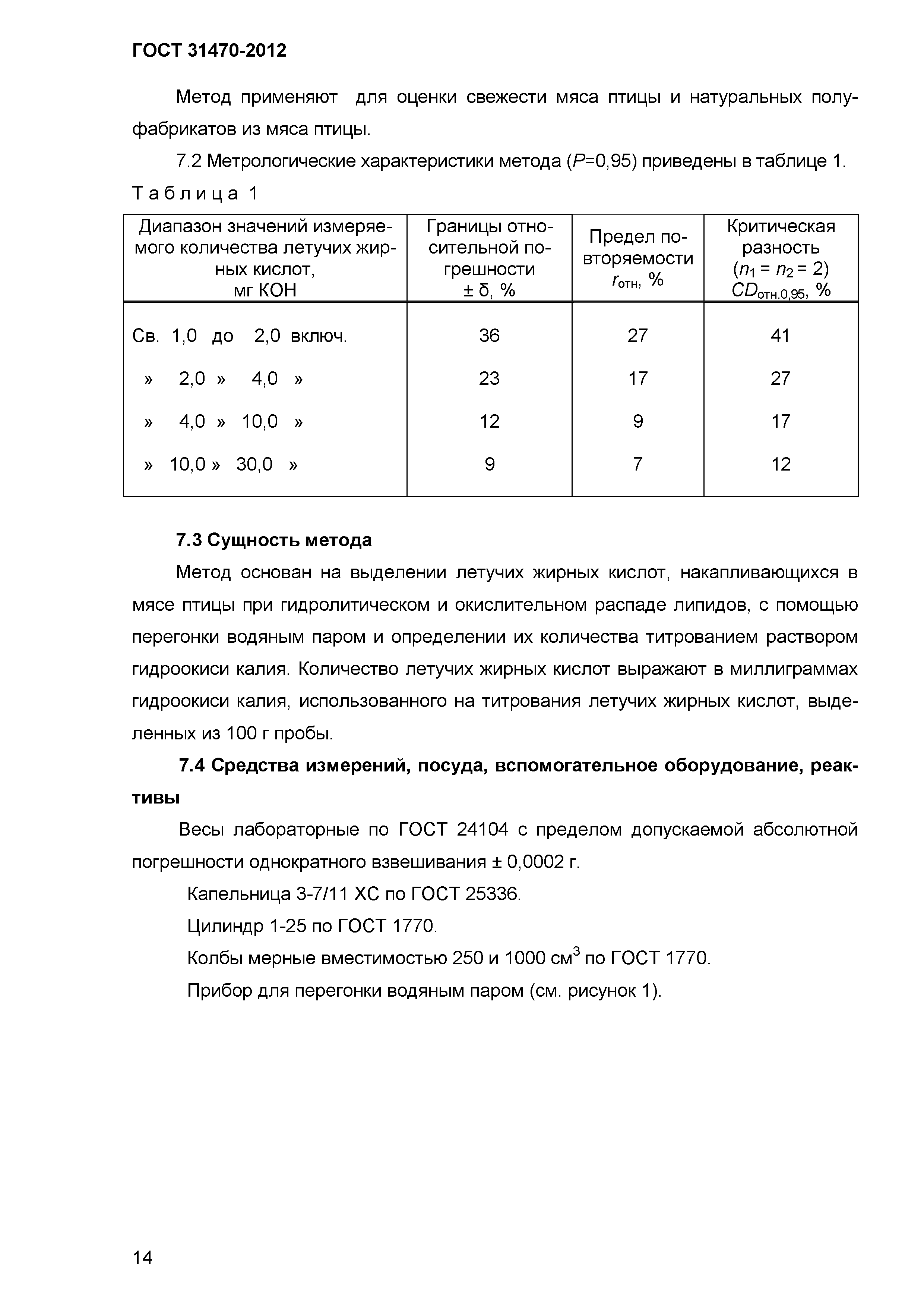 ГОСТ 31470-2012