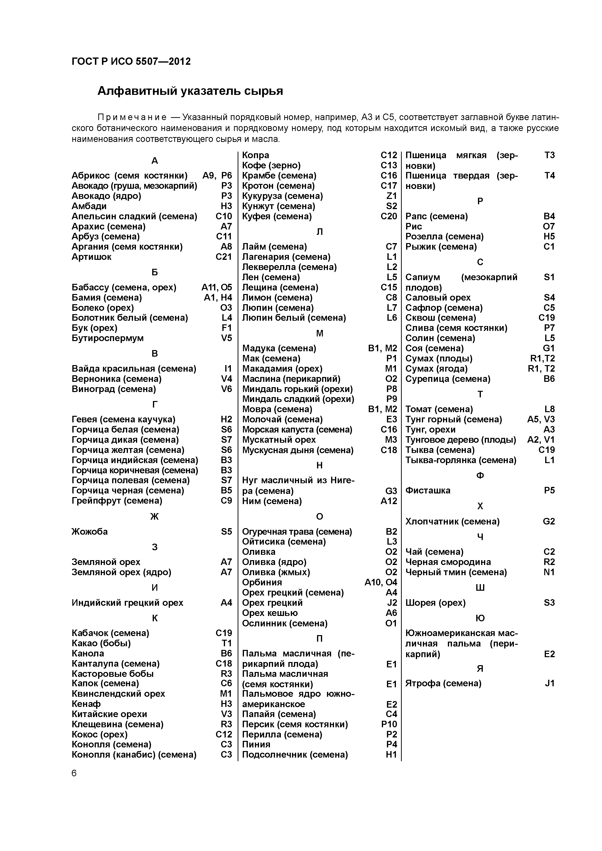 ГОСТ Р ИСО 5507-2012