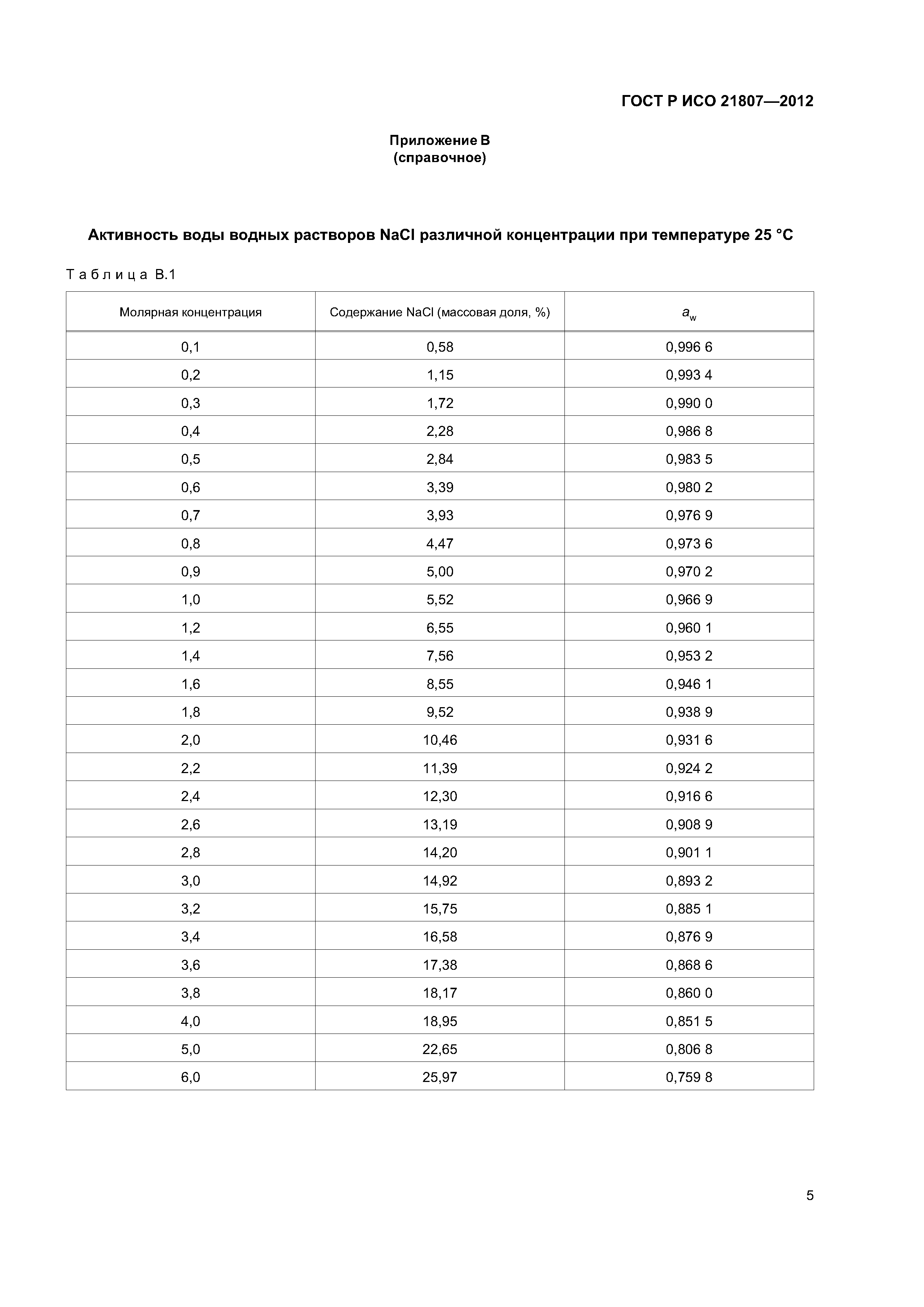 ГОСТ Р ИСО 21807-2012