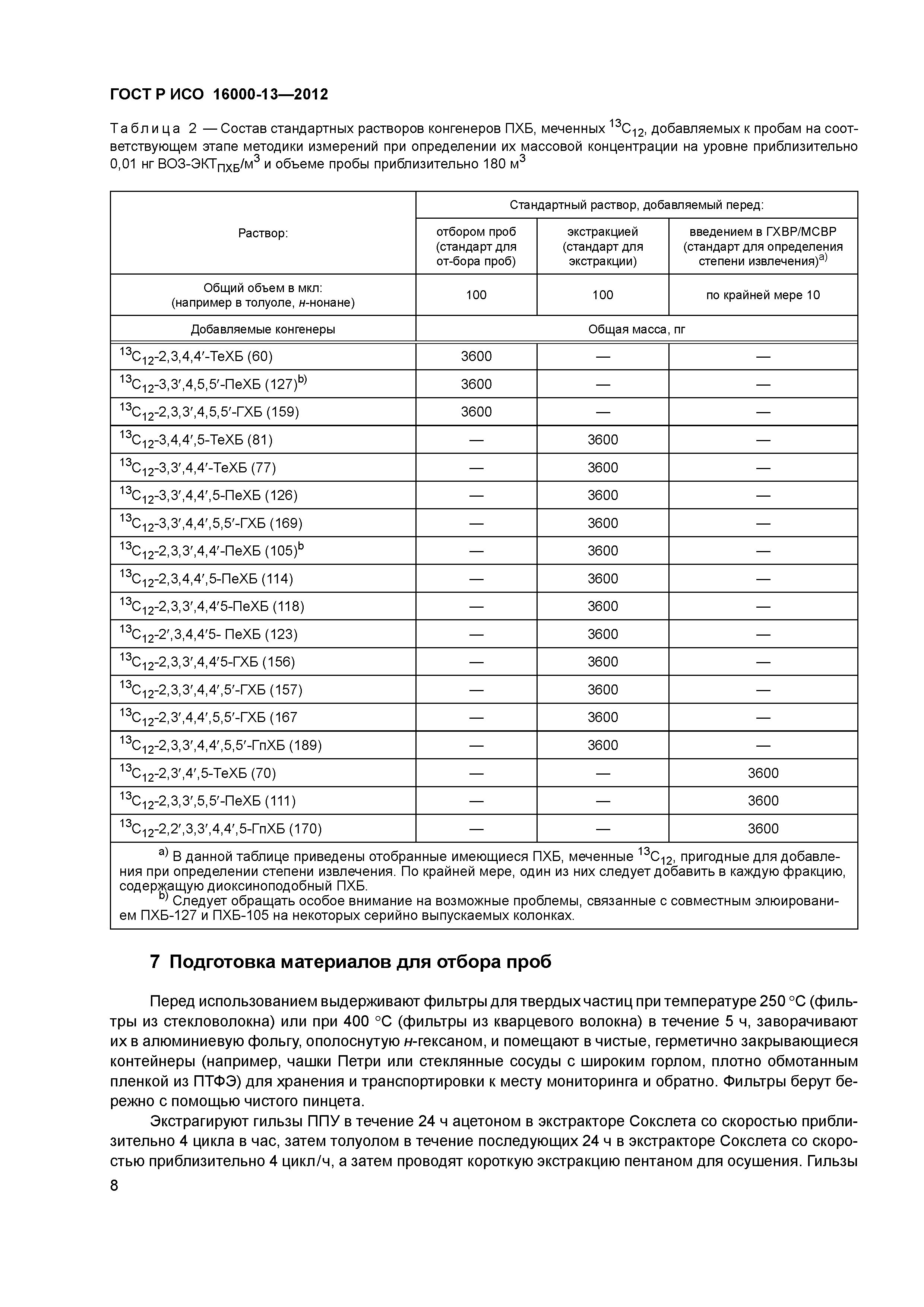 ГОСТ Р ИСО 16000-13-2012