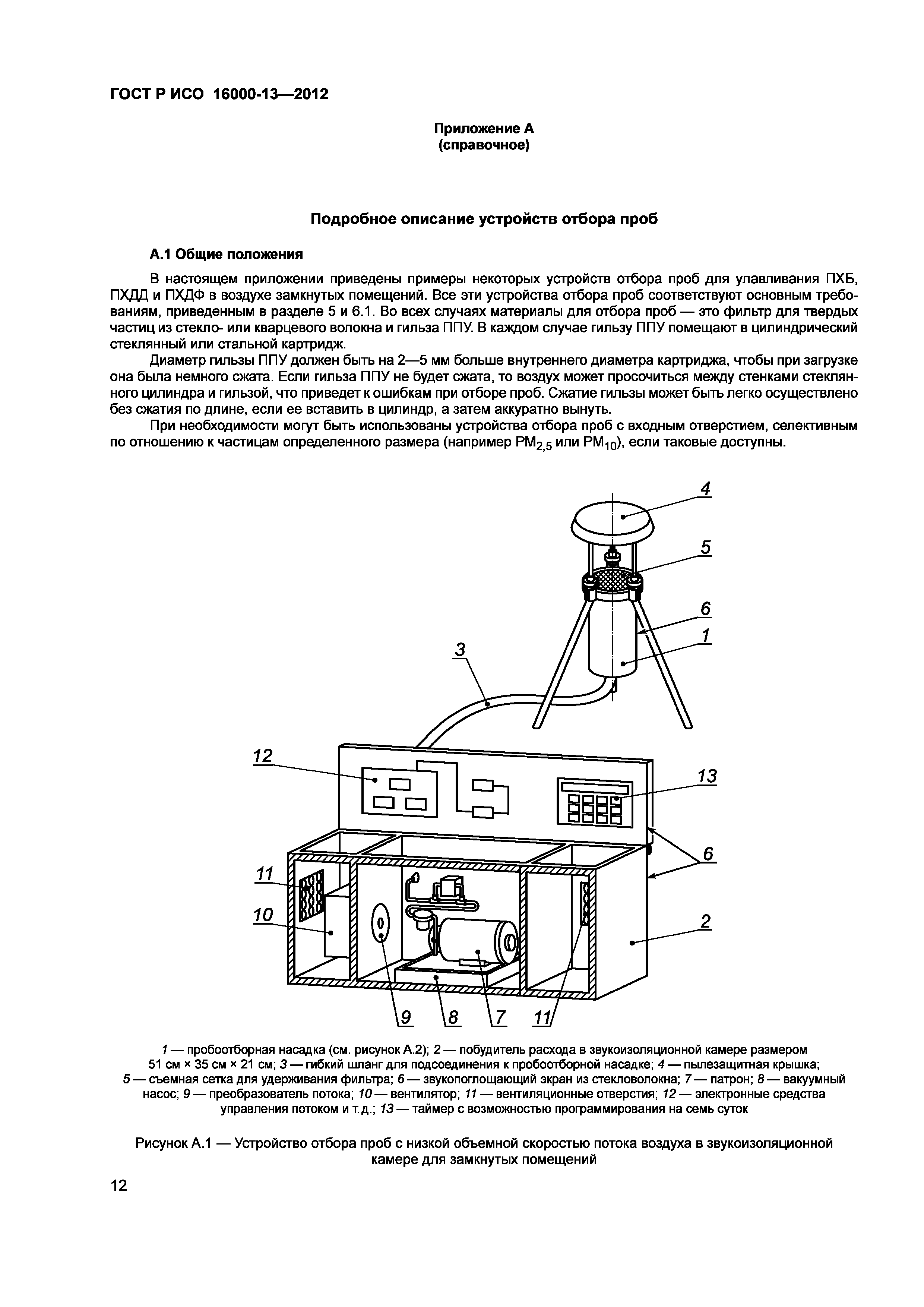 ГОСТ Р ИСО 16000-13-2012