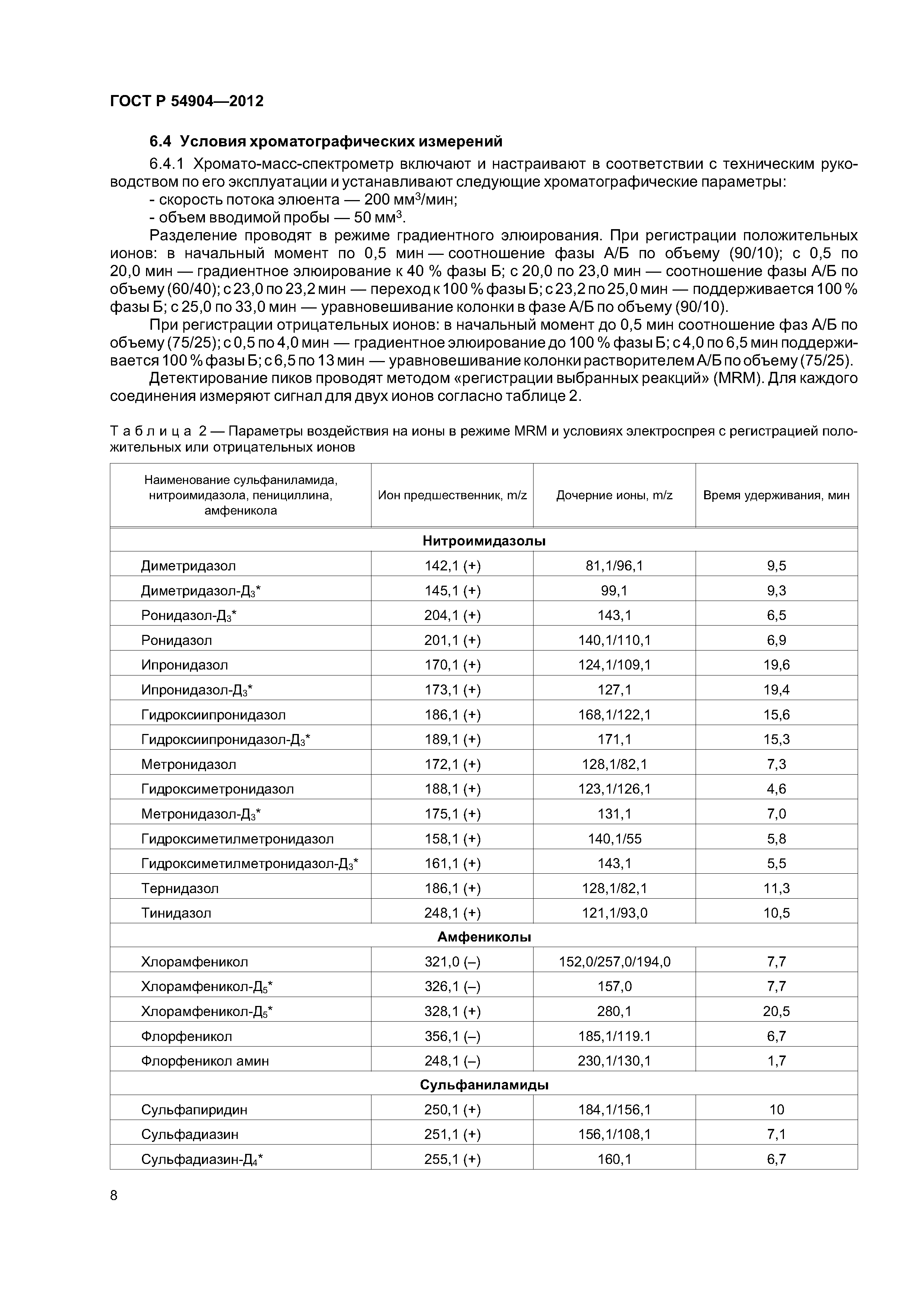 ГОСТ Р 54904-2012