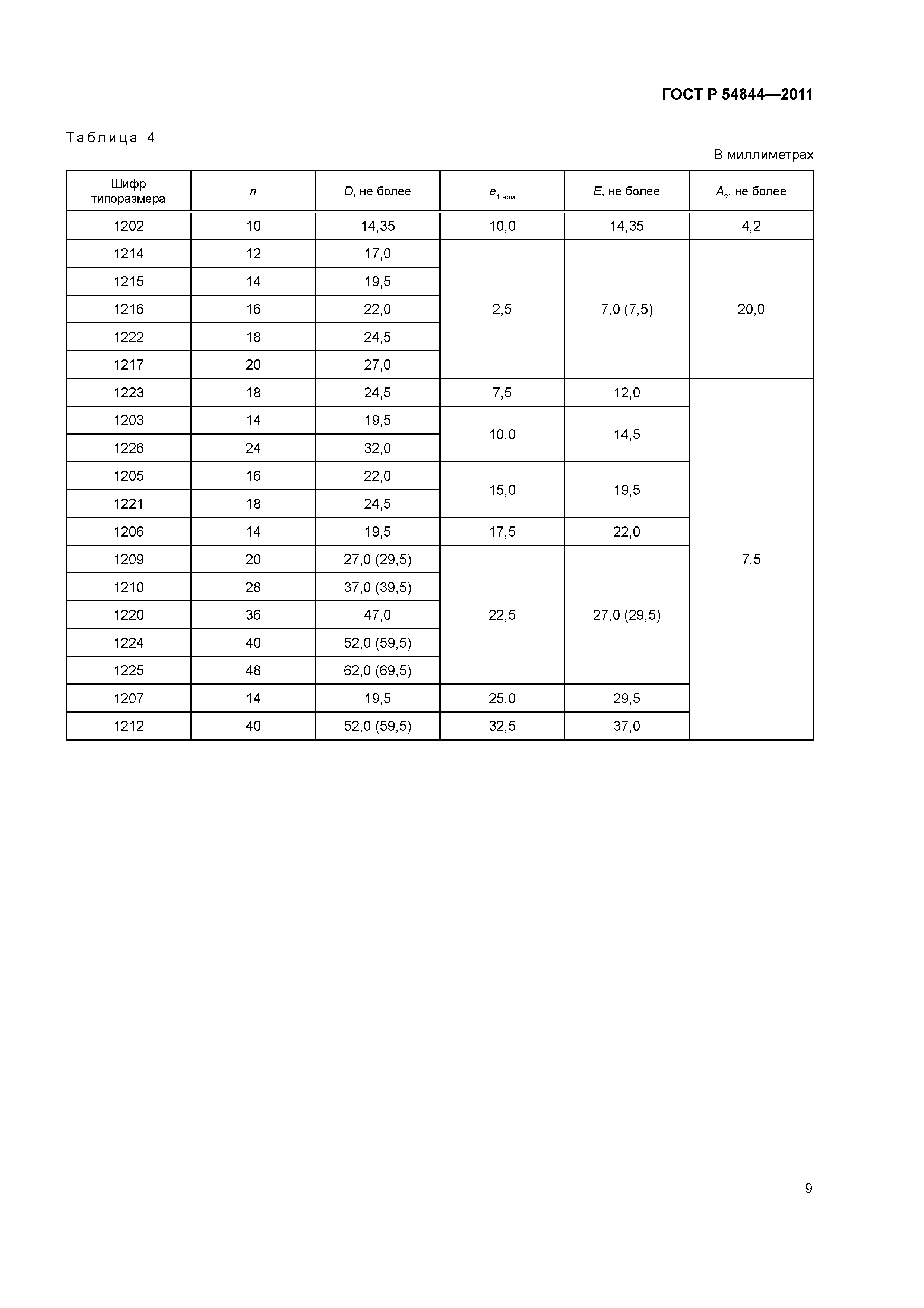 ГОСТ Р 54844-2011