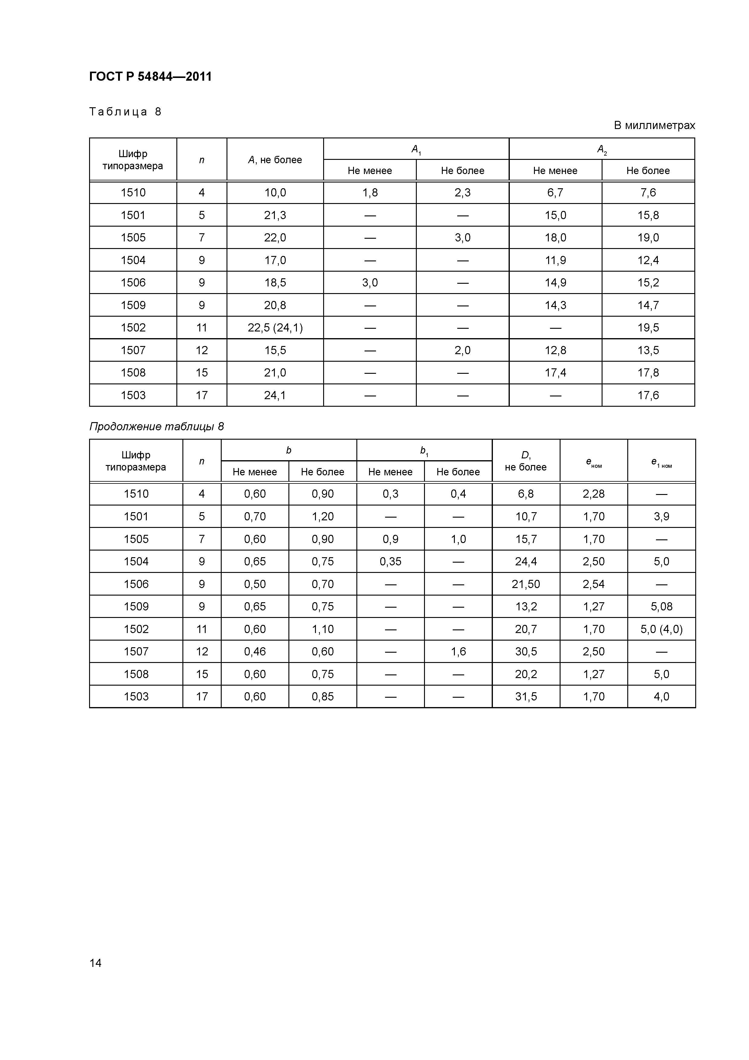 ГОСТ Р 54844-2011