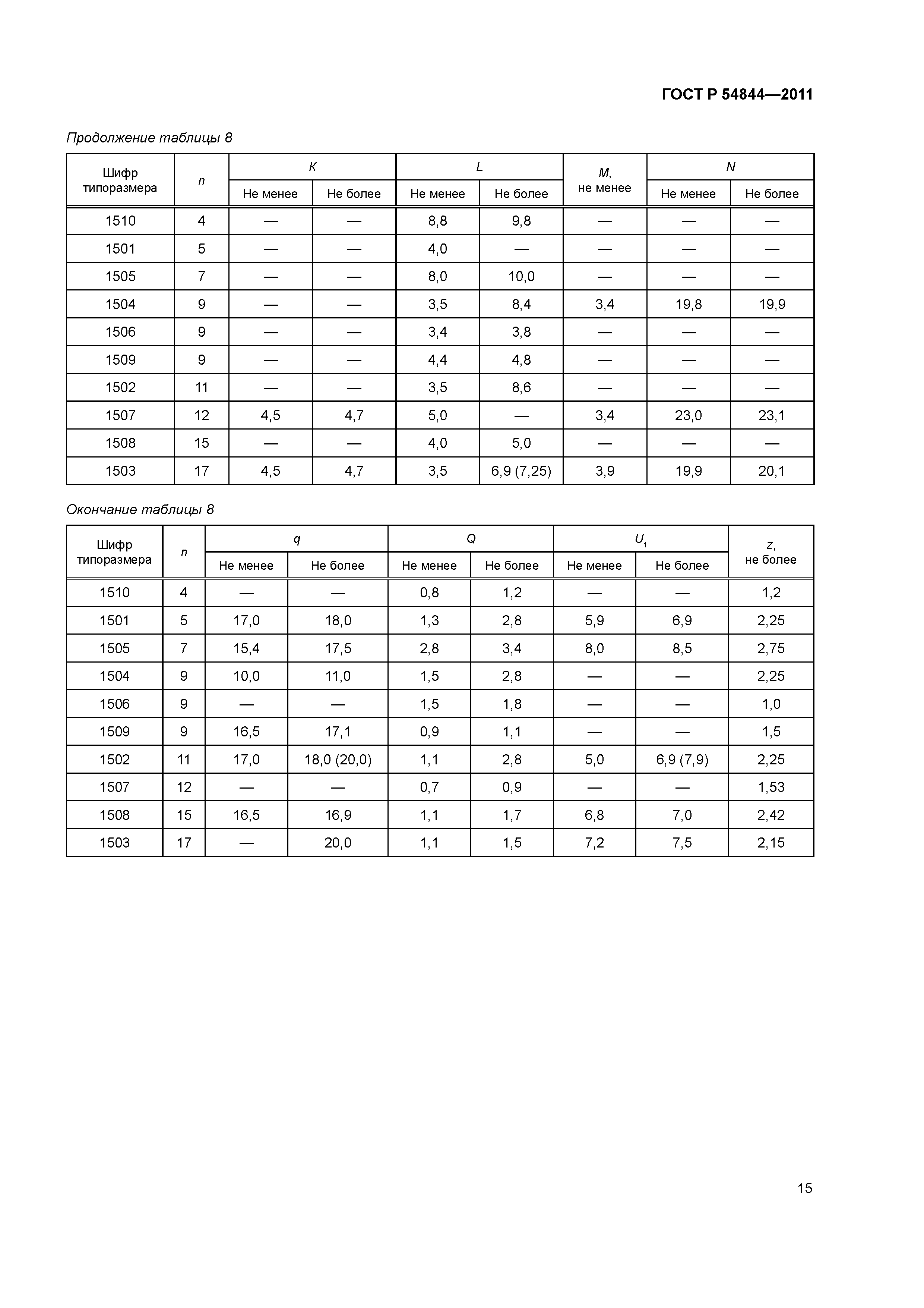 ГОСТ Р 54844-2011