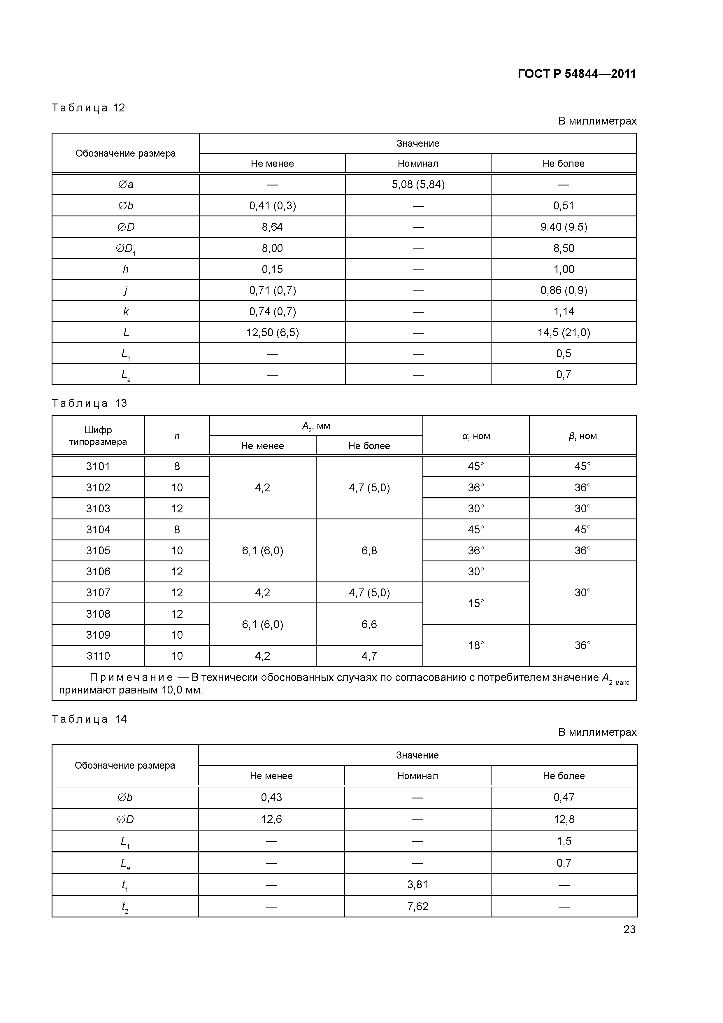 ГОСТ Р 54844-2011