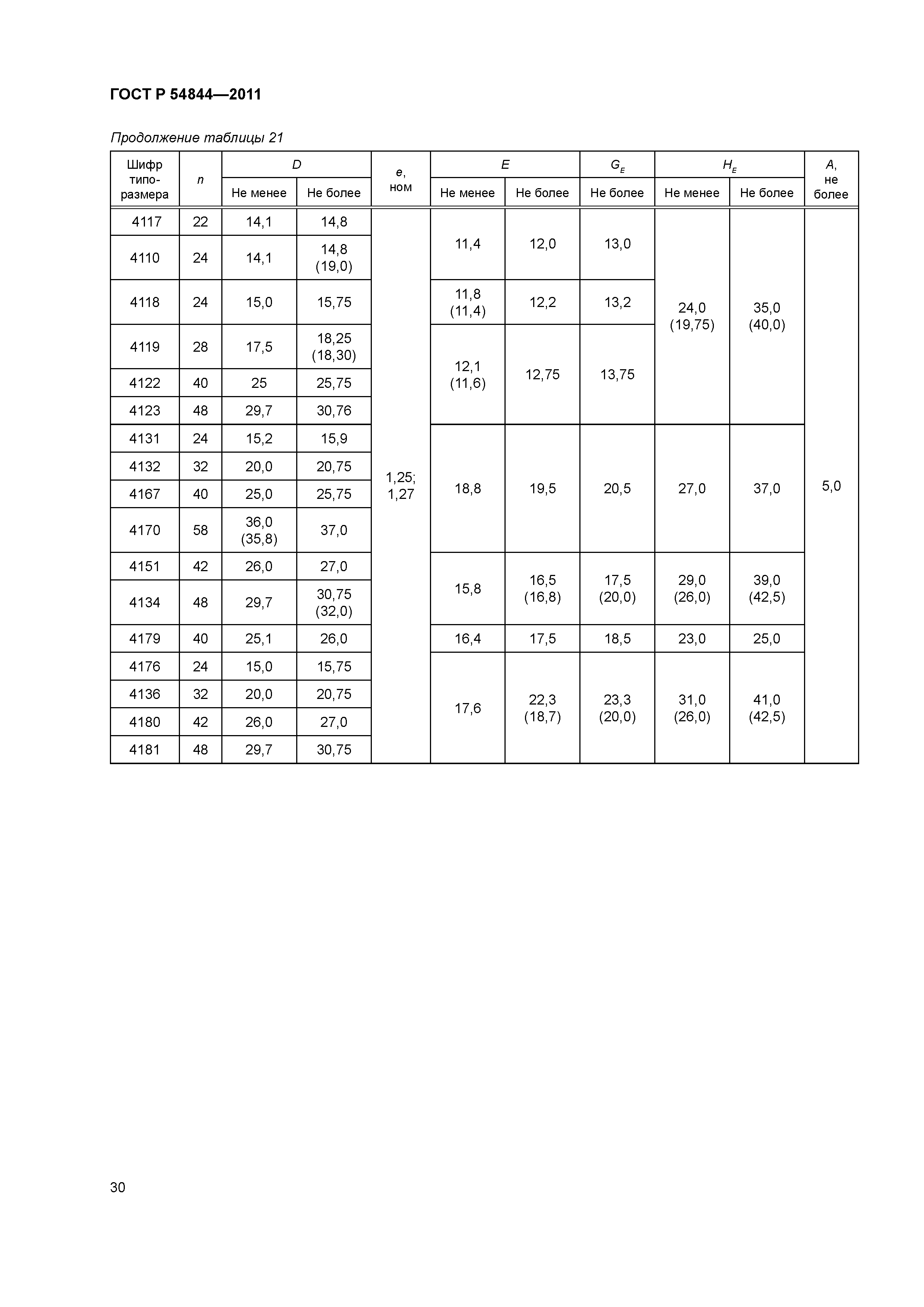 ГОСТ Р 54844-2011