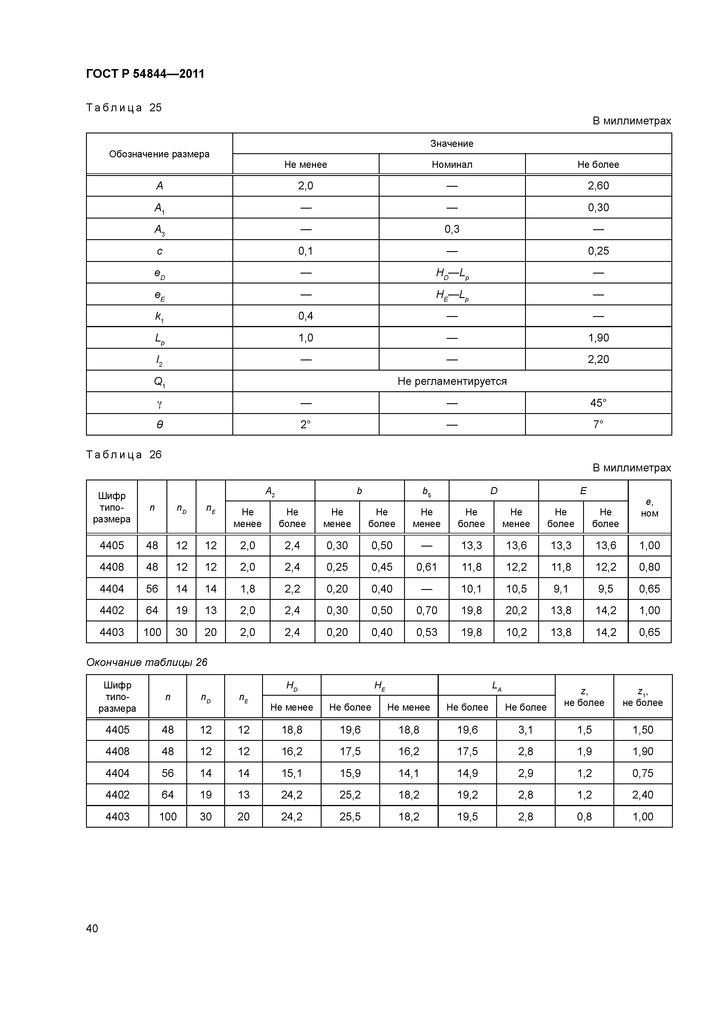 ГОСТ Р 54844-2011