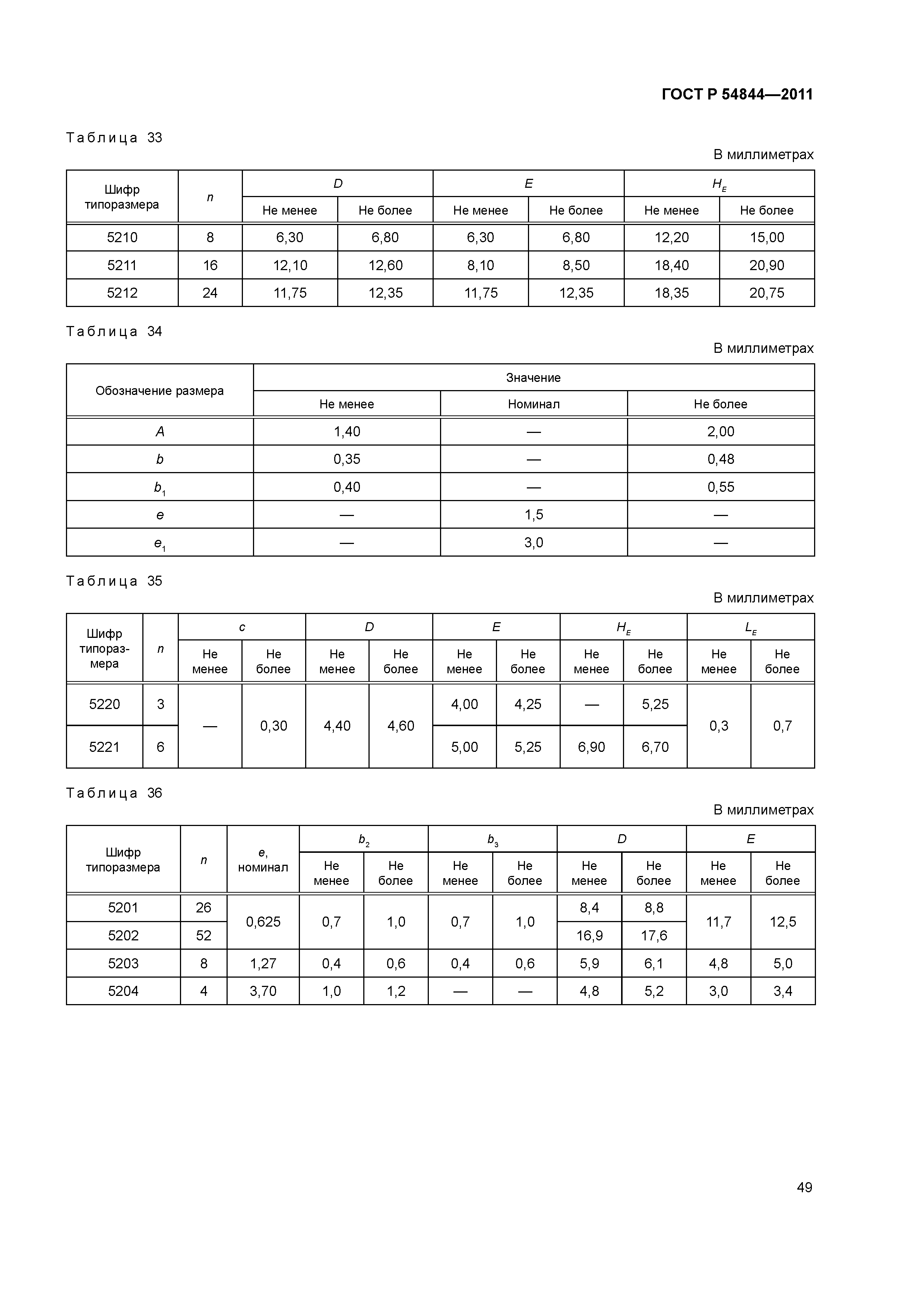 ГОСТ Р 54844-2011