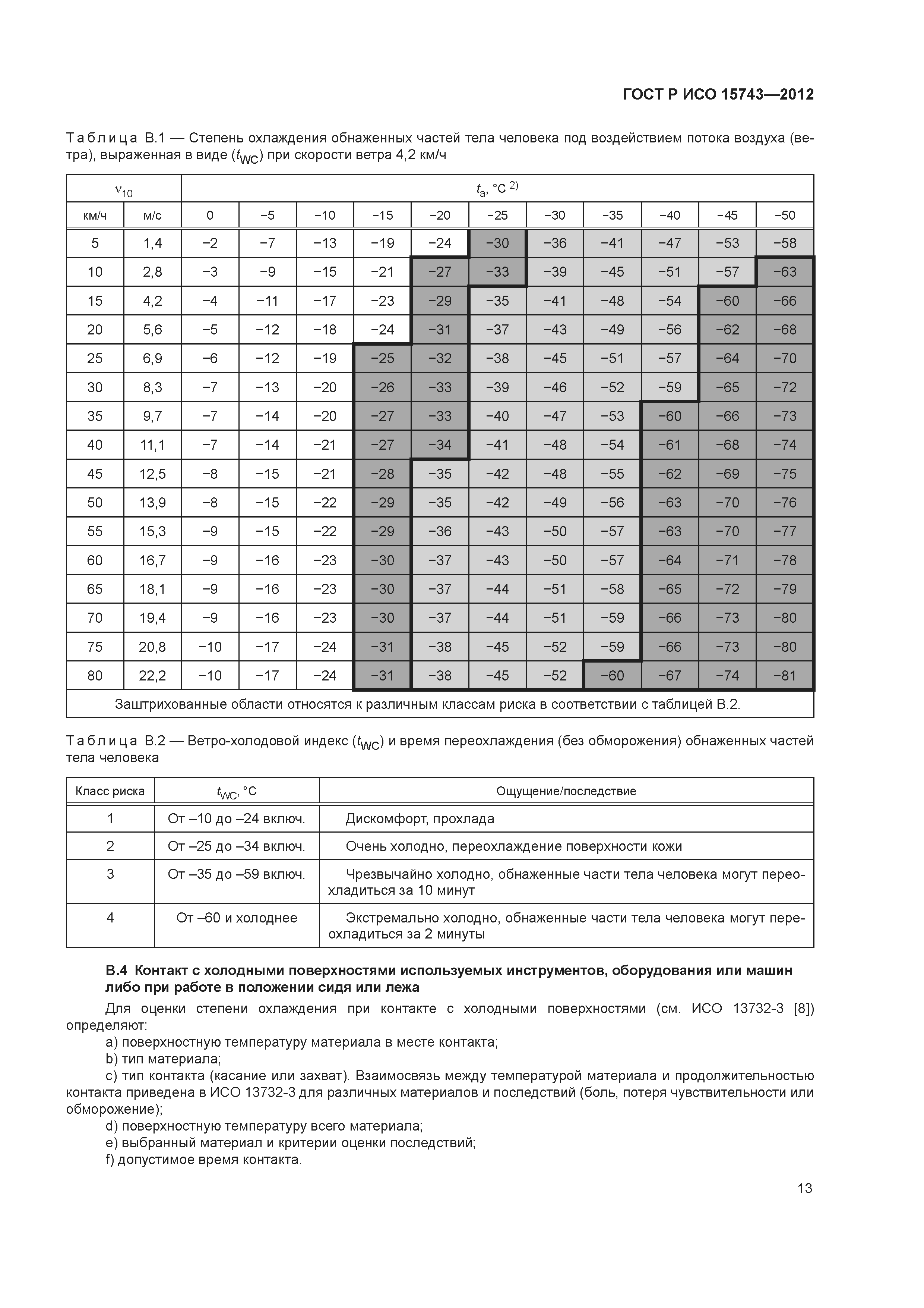 ГОСТ Р ИСО 15743-2012