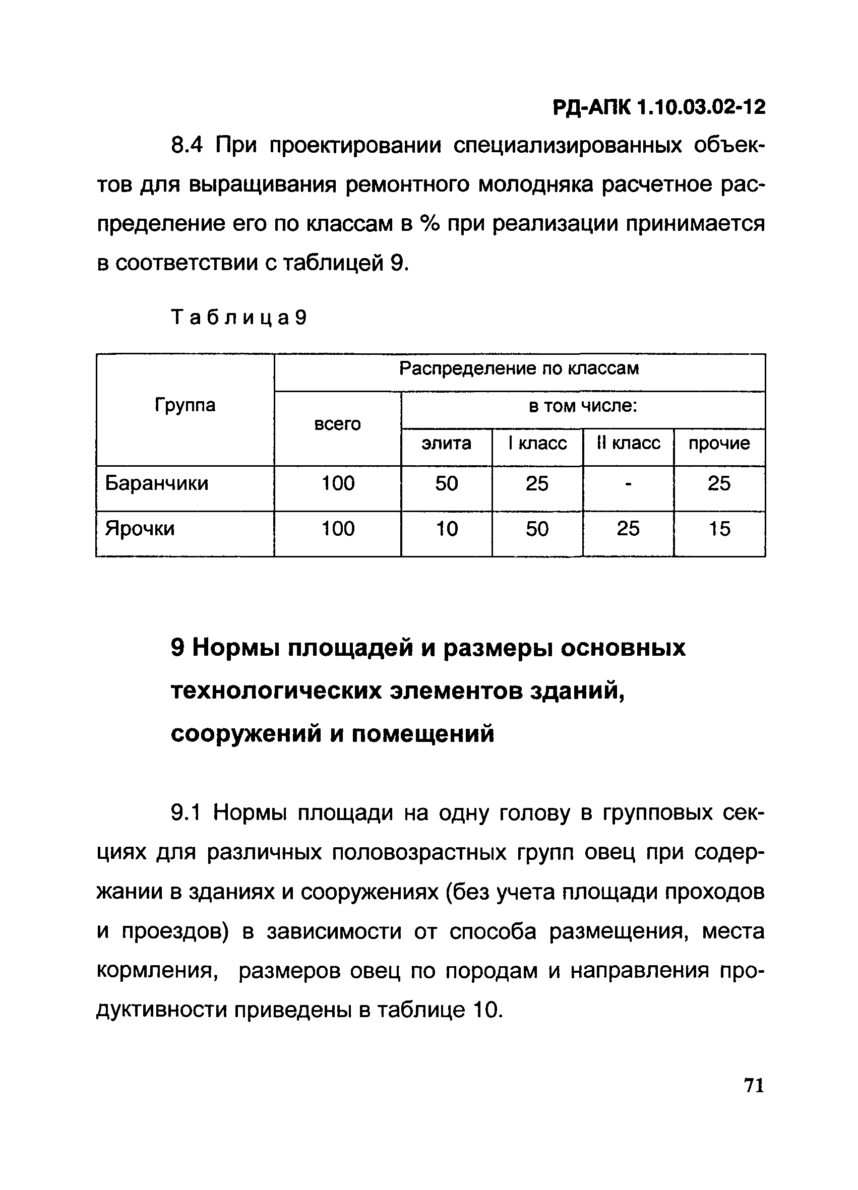 РД-АПК 1.10.03.02-12