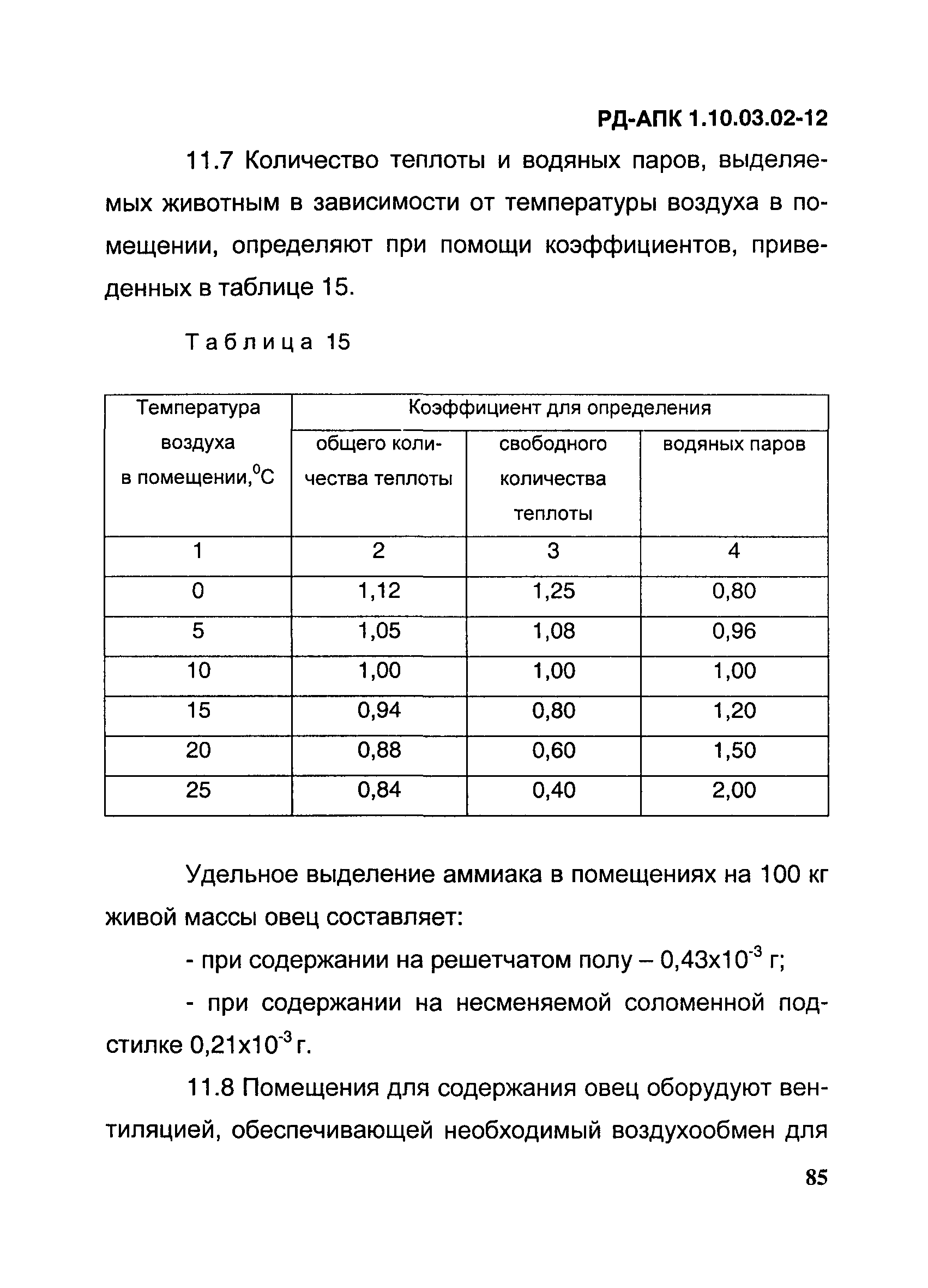 РД-АПК 1.10.03.02-12